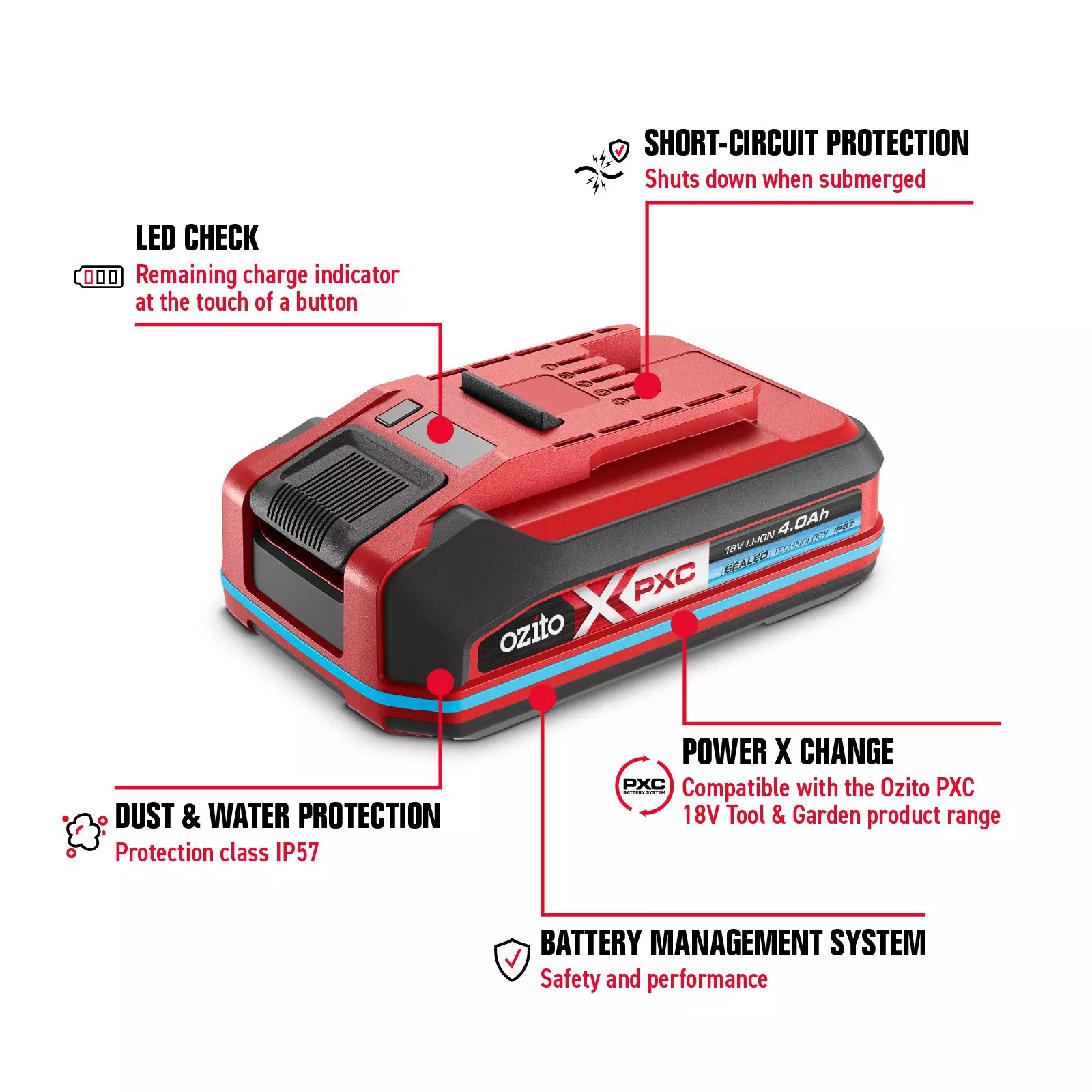 ozito-battery-3001156-productimage-103