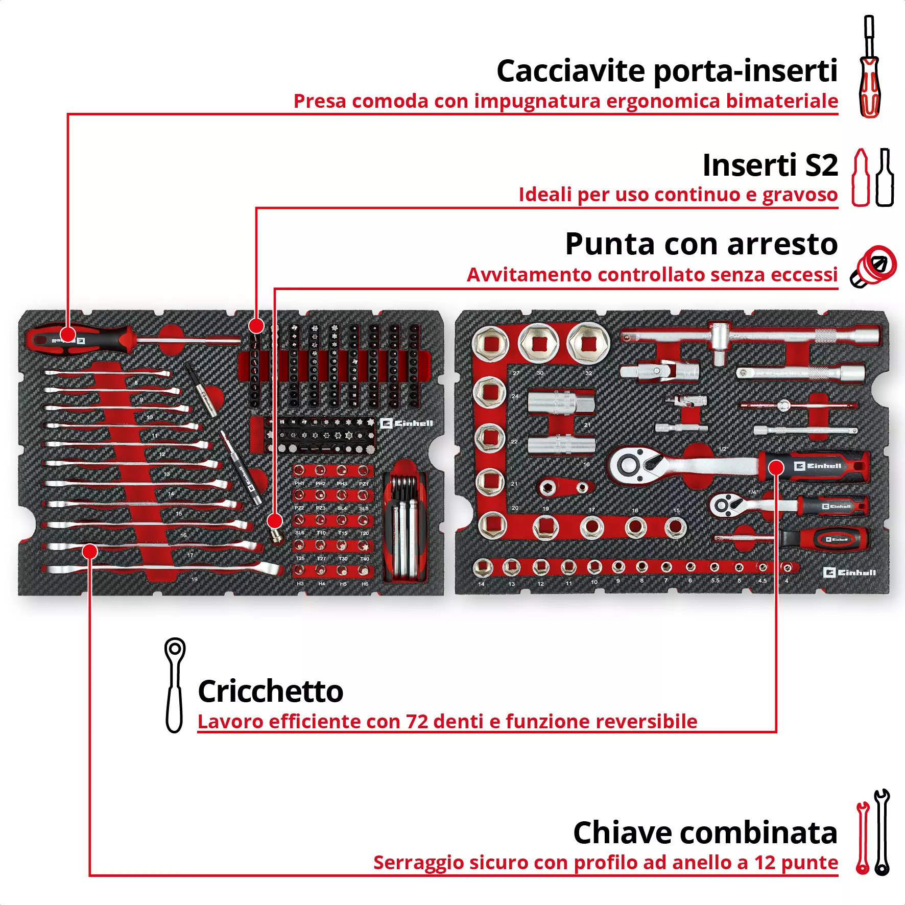 einhell-handtools-tool-case-sets-49370513-key_feature_image-001