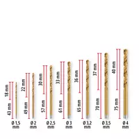einhell-accessory-kwb-drill-sets-49427013-additional_image-001
