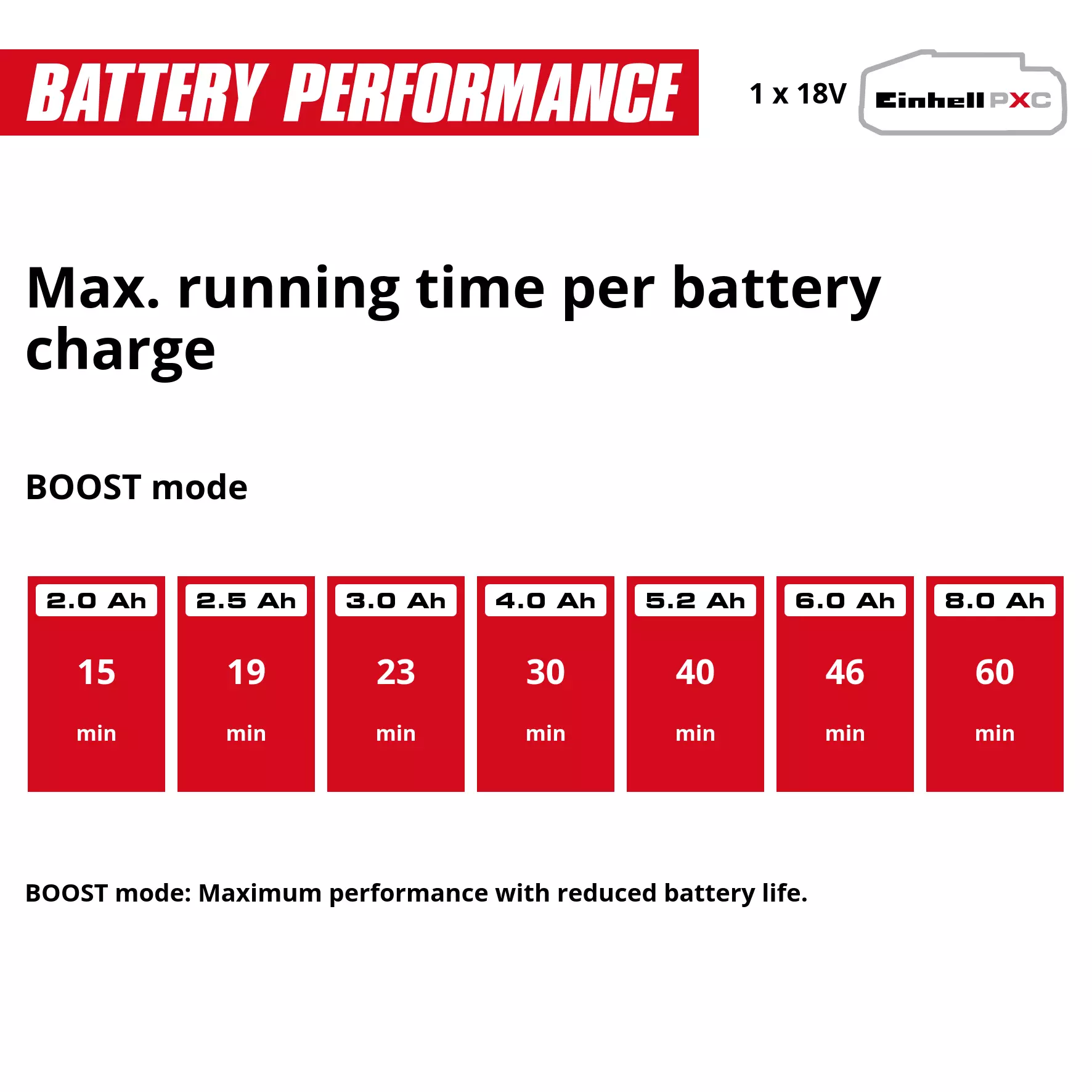 einhell-expert-cordless-dirt-water-pump-4181580-pxc_matrix-001