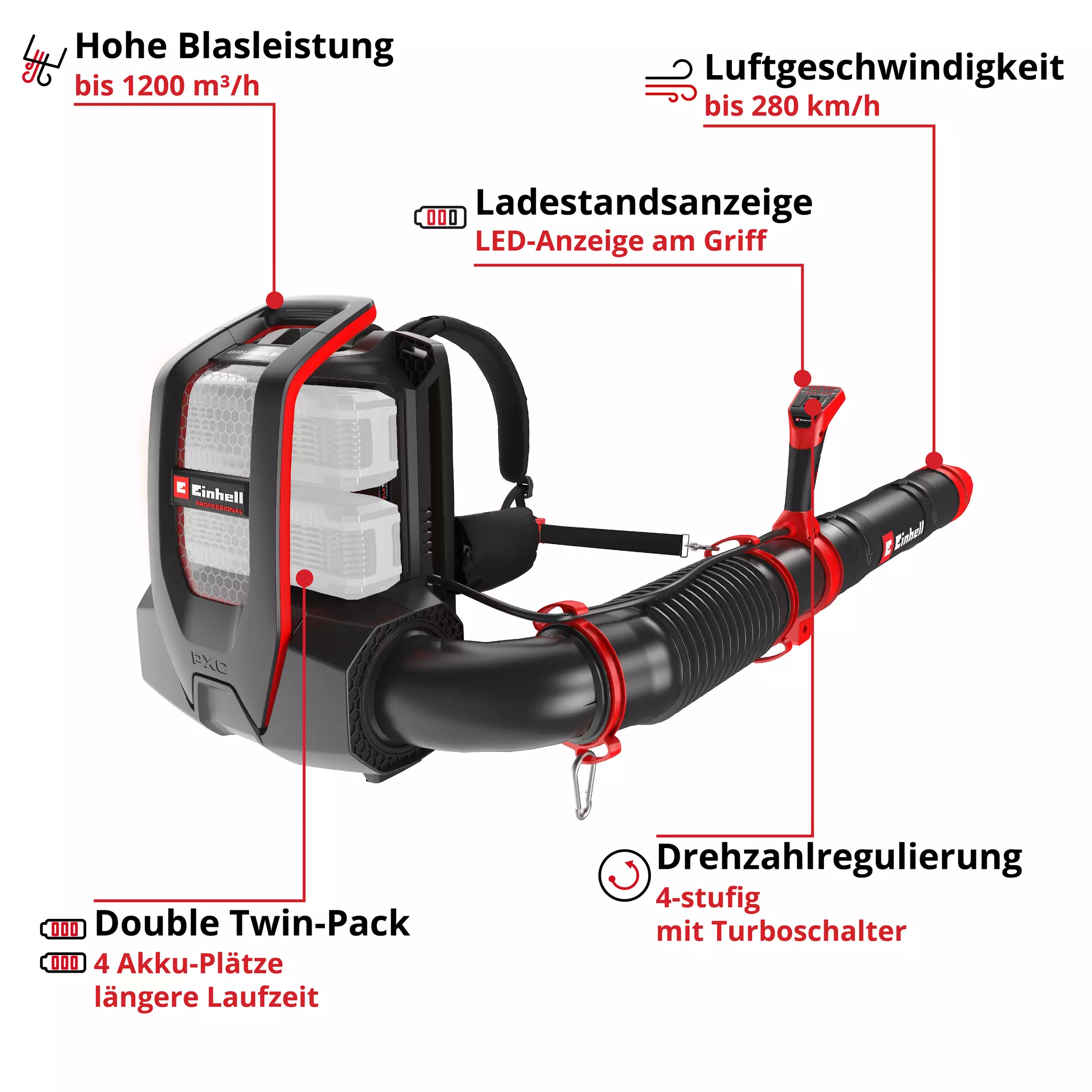 einhell-professional-cordless-leaf-blower-3433580-key_feature_image-001