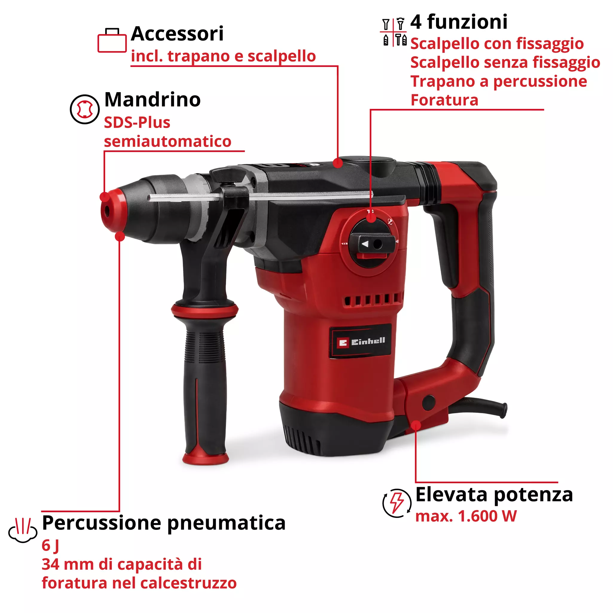 einhell-expert-rotary-hammer-4258519-key_feature_image-001