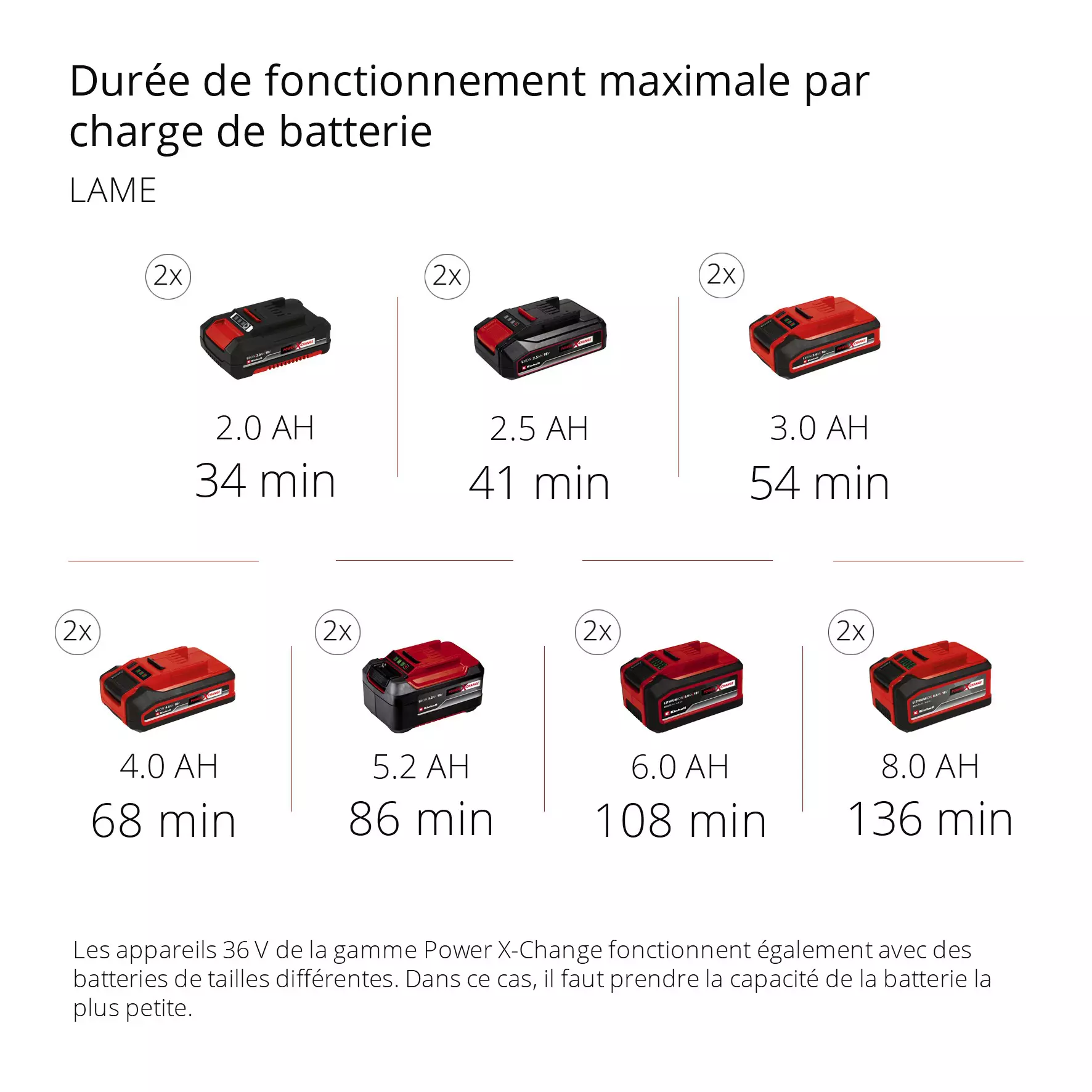 einhell-expert-cordless-multifunctional-tool-3410901-pxc_matrix-002