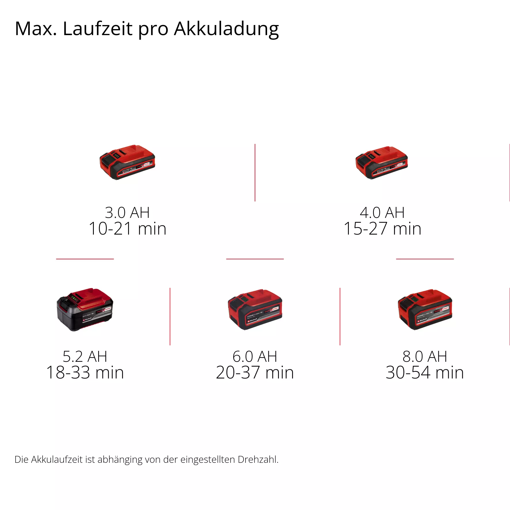 einhell-professional-cordless-leaf-blower-3433550-pxc_matrix-001