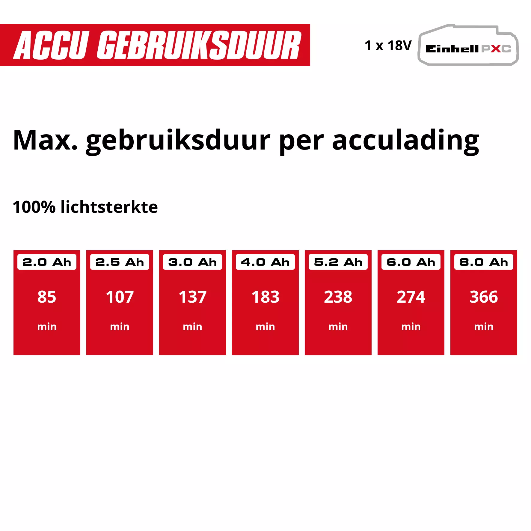 einhell-expert-cordless-light-4514152-pxc_matrix-002