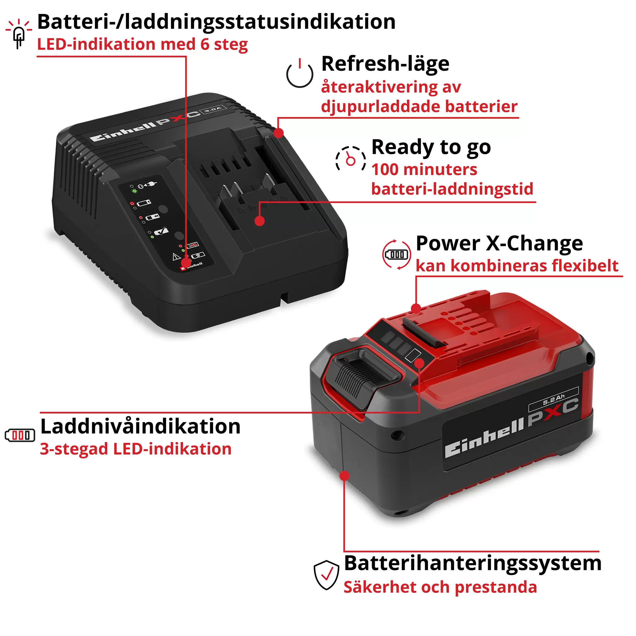 einhell-accessory-pxc-starter-kit-4512147-key_feature_image-001
