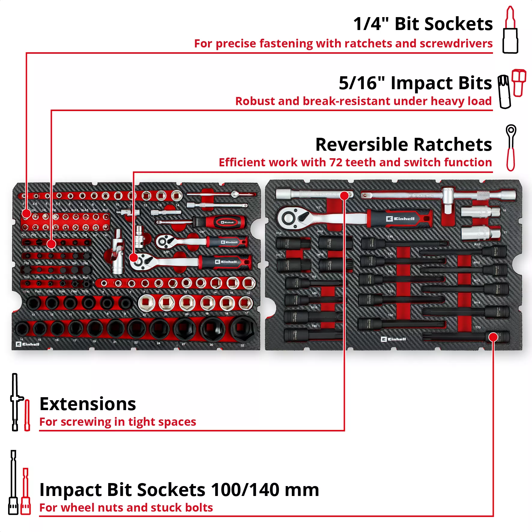 einhell-handtools-tool-case-sets-49370515-key_feature_image-001