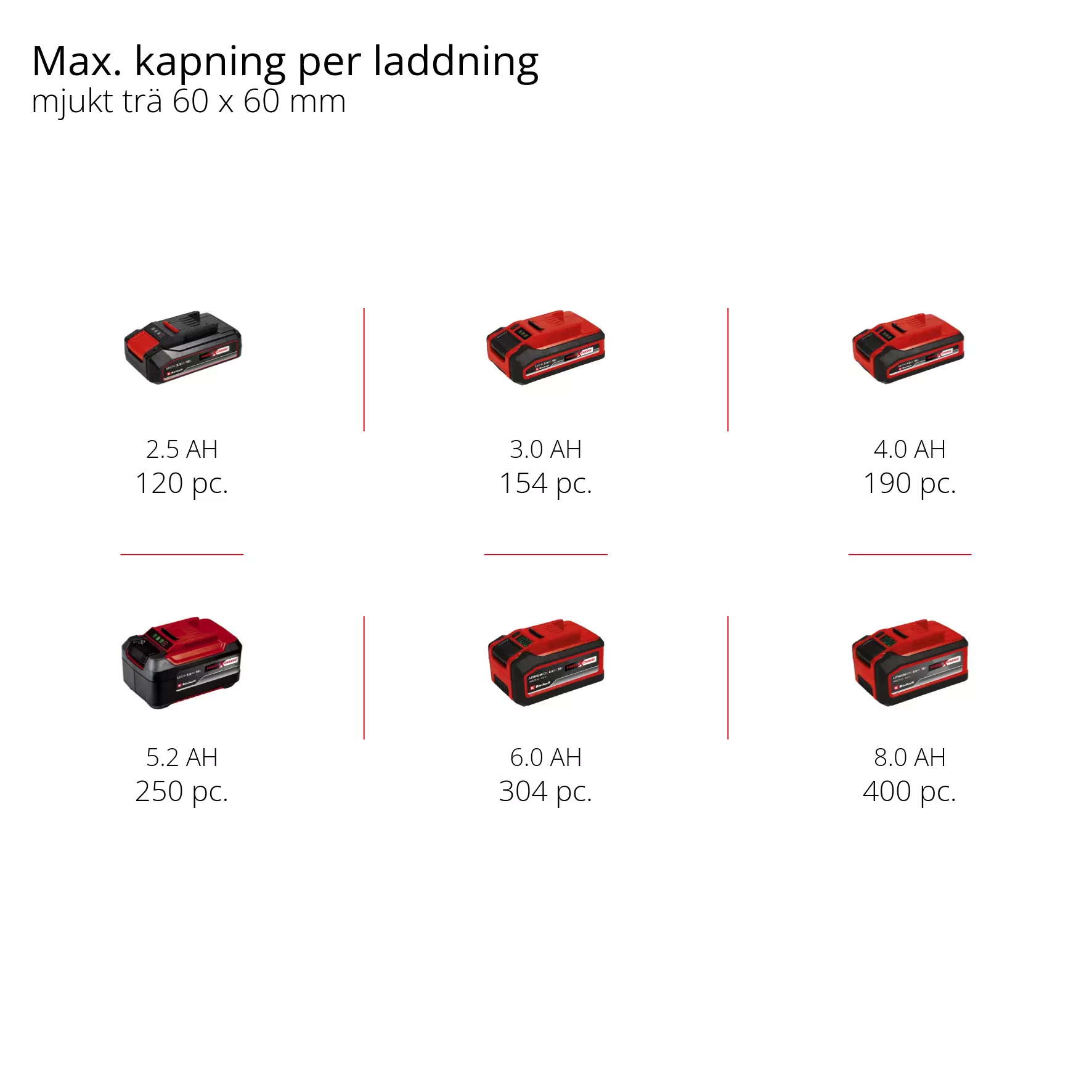 einhell-expert-cordless-mitre-saw-4300890-pxc_matrix-001