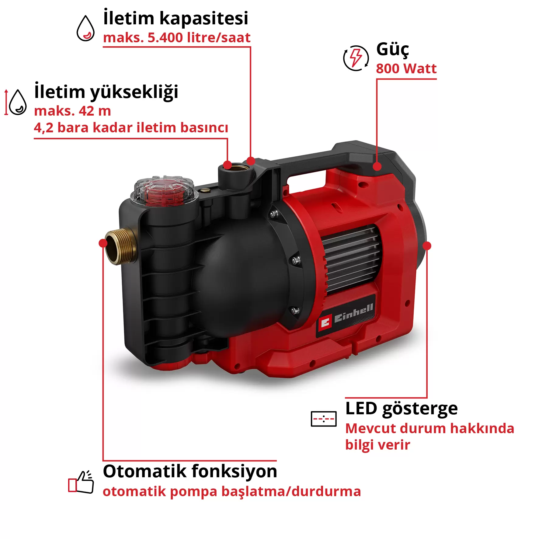 einhell-expert-auto-home-garden-water-pump-4177025-key_feature_image-001