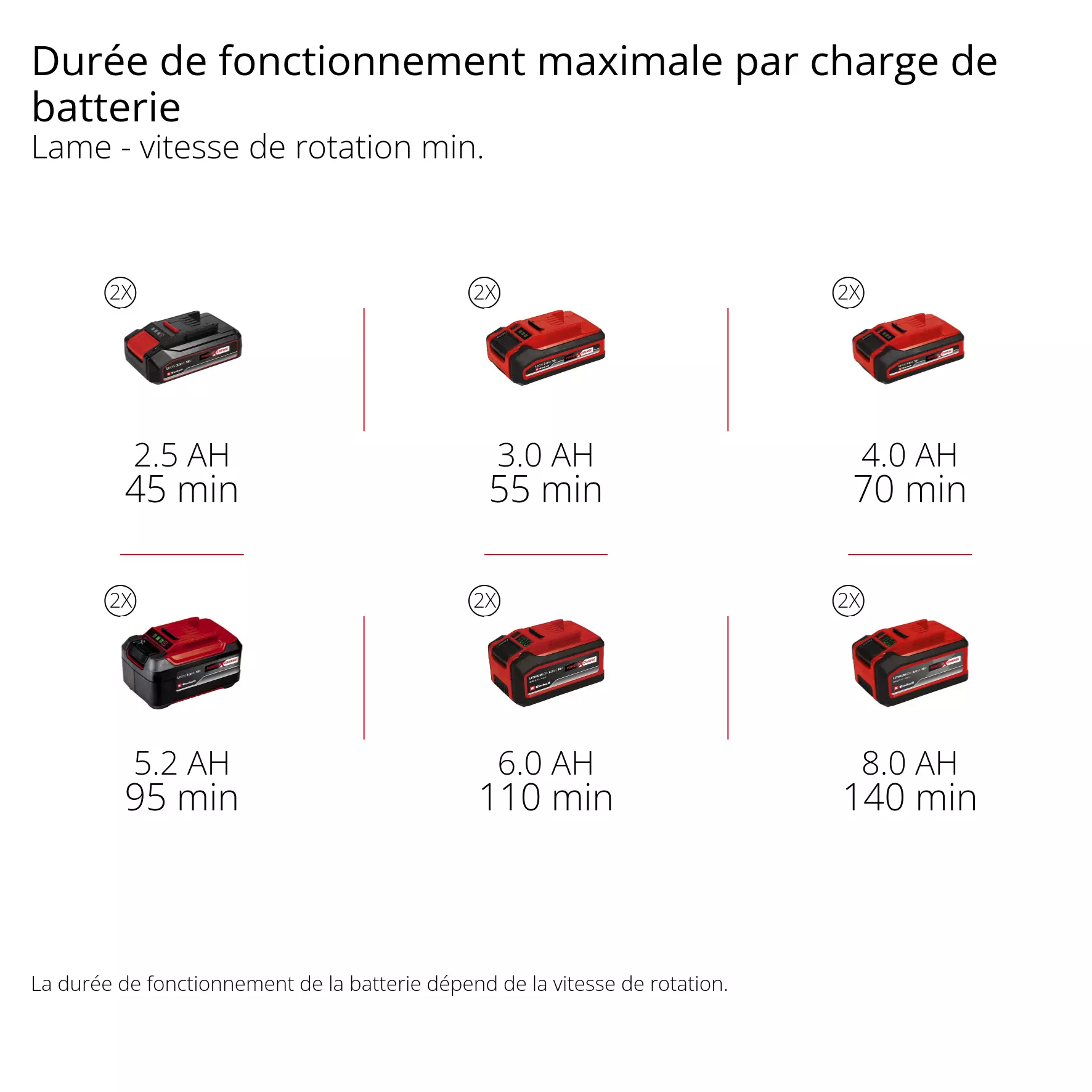 einhell-professional-cordless-scythe-3411345-pxc_matrix-002