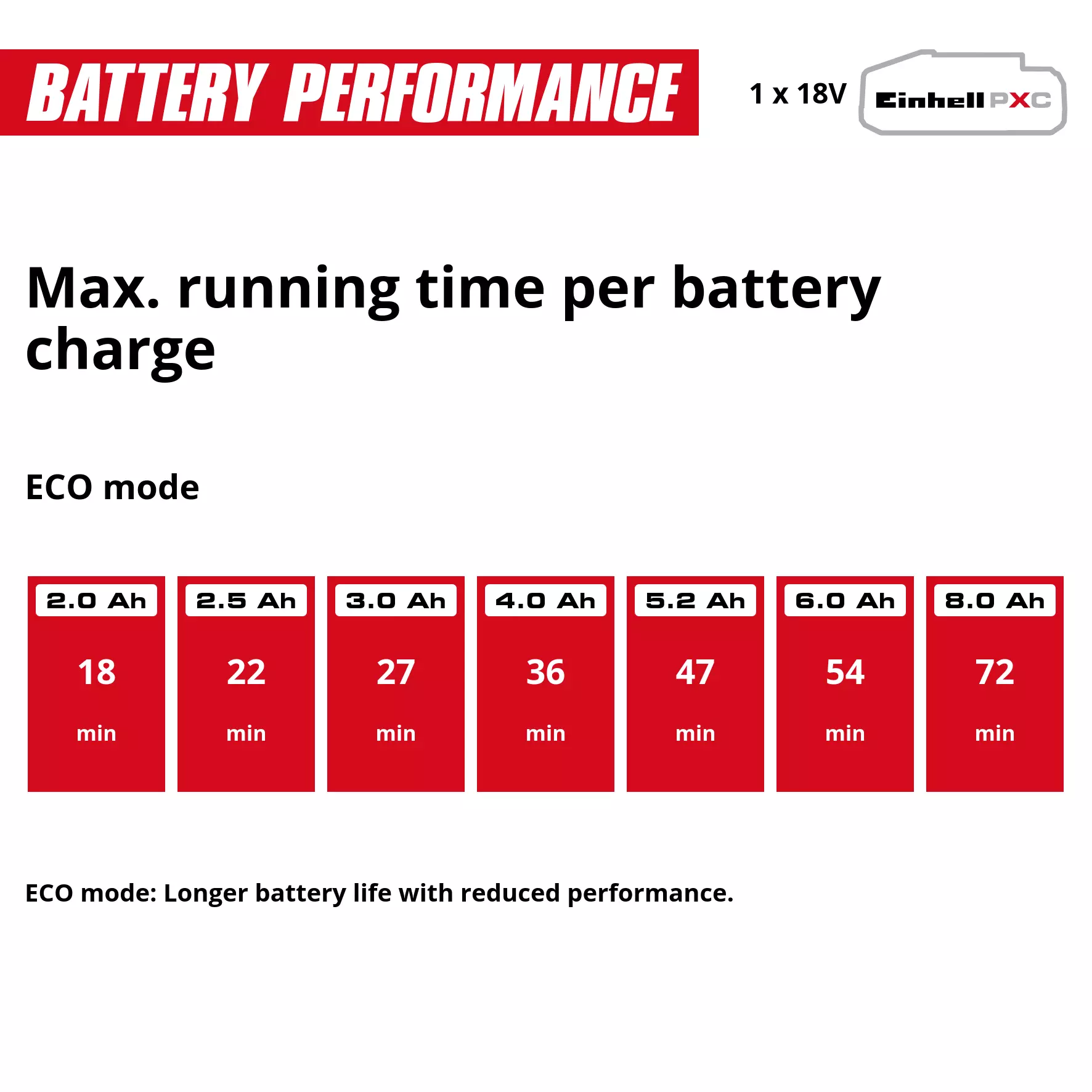 einhell-expert-cordless-garden-pump-4180440-pxc_matrix-001