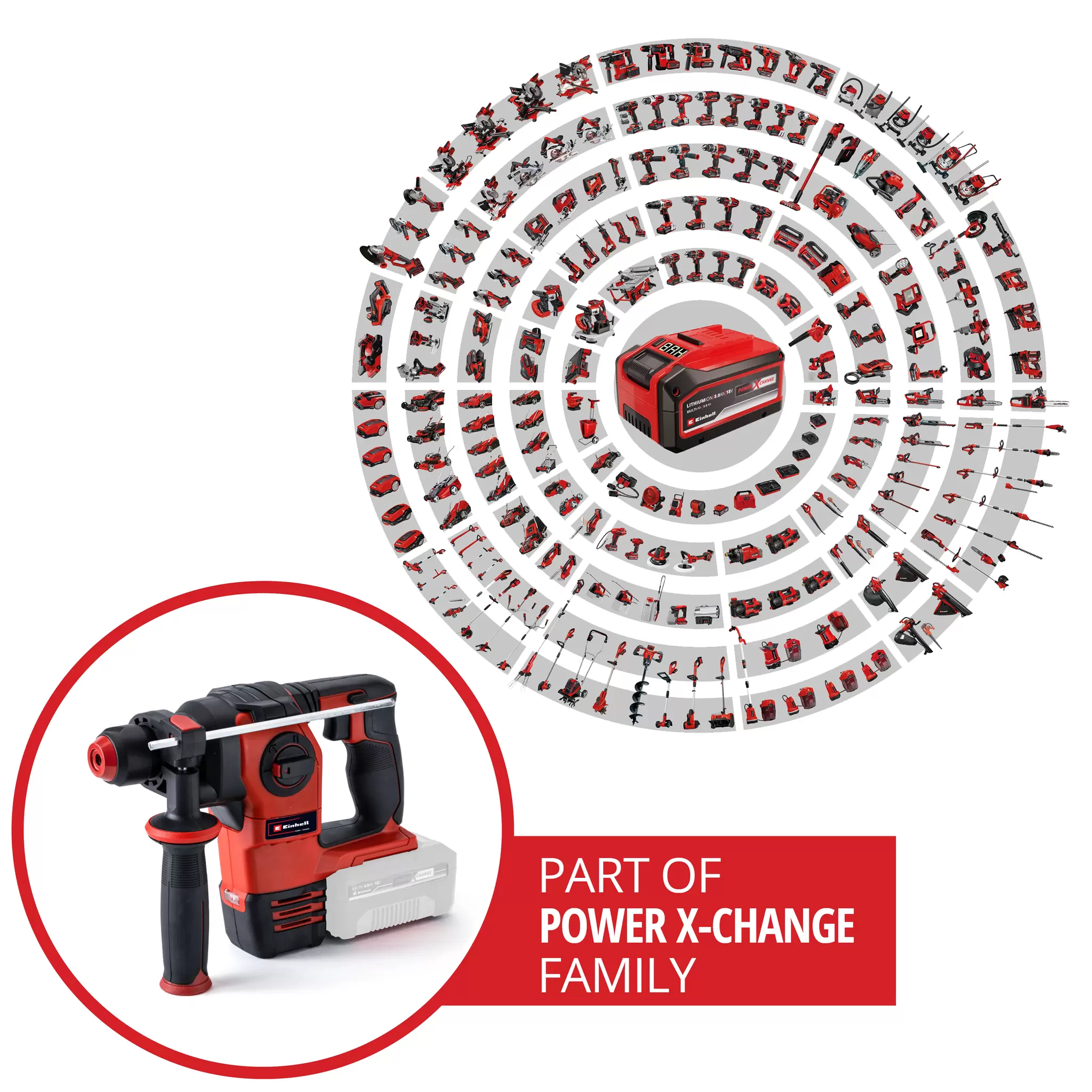 einhell-professional-cordless-rotary-hammer-4514275-pxc_circle-002