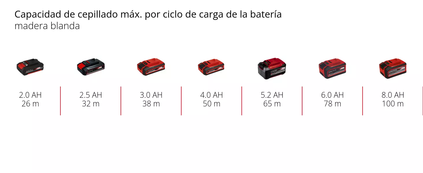 imagen de ancho completo