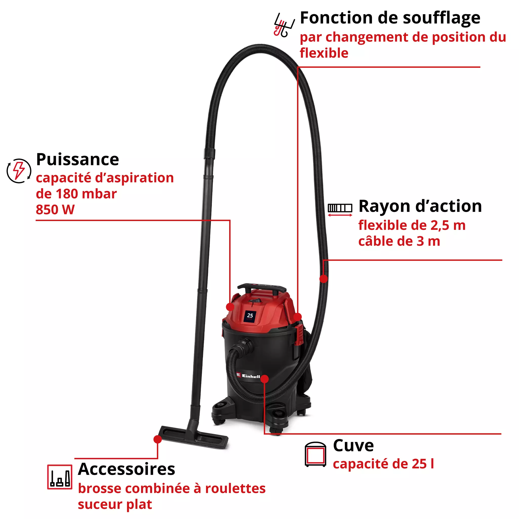 einhell-classic-wet-dry-vacuum-cleaner-elect-2347420-key_feature_image-001