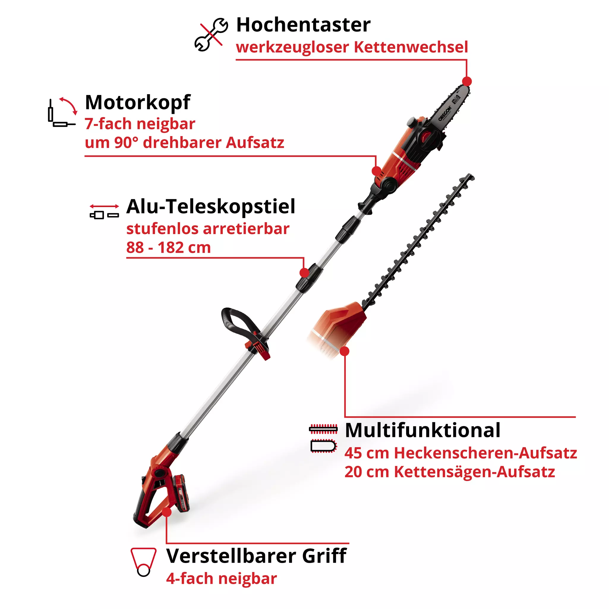 einhell-expert-cordless-multifunctional-tool-3410805-key_feature_image-001