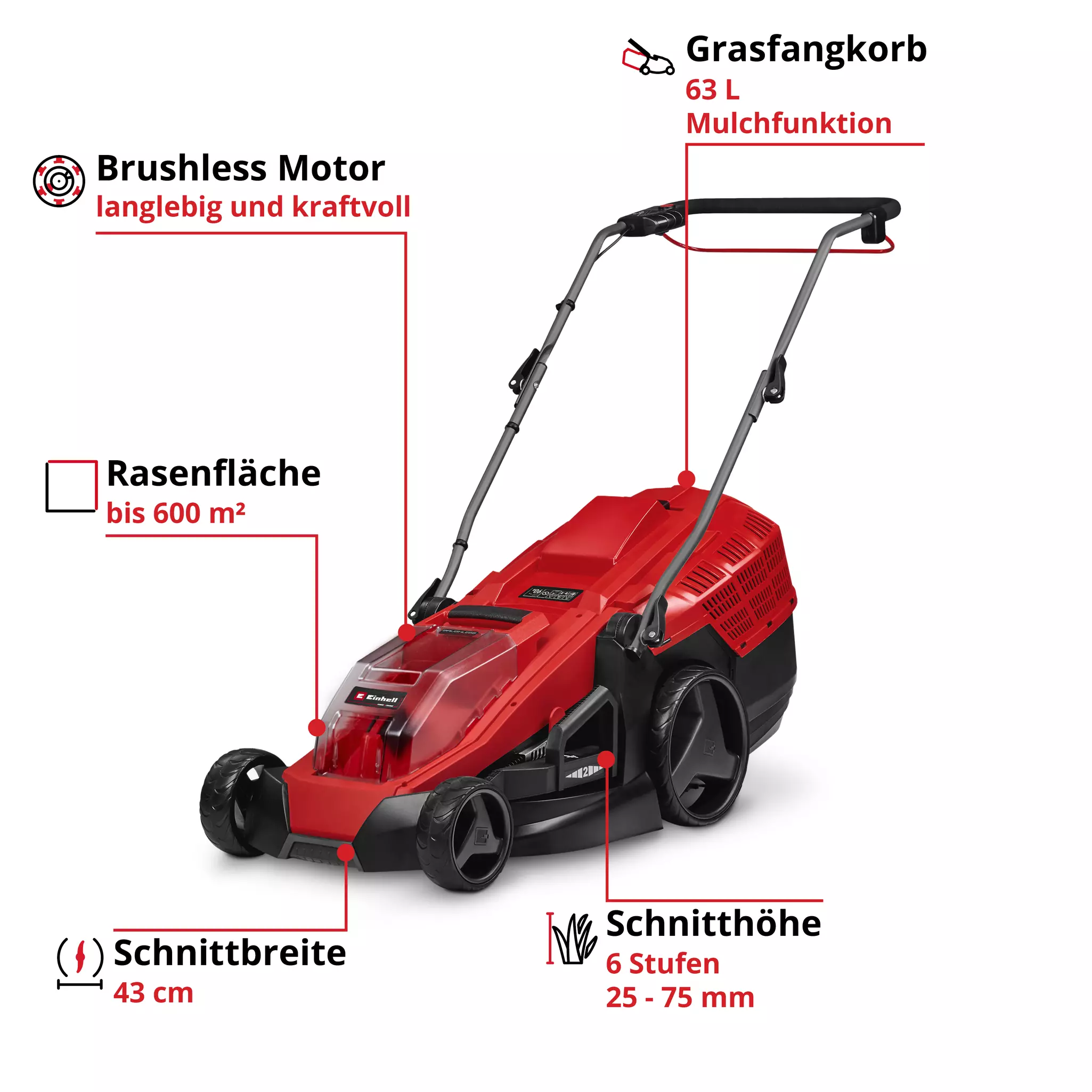 einhell-expert-cordless-lawn-mower-3413246-key_feature_image-001