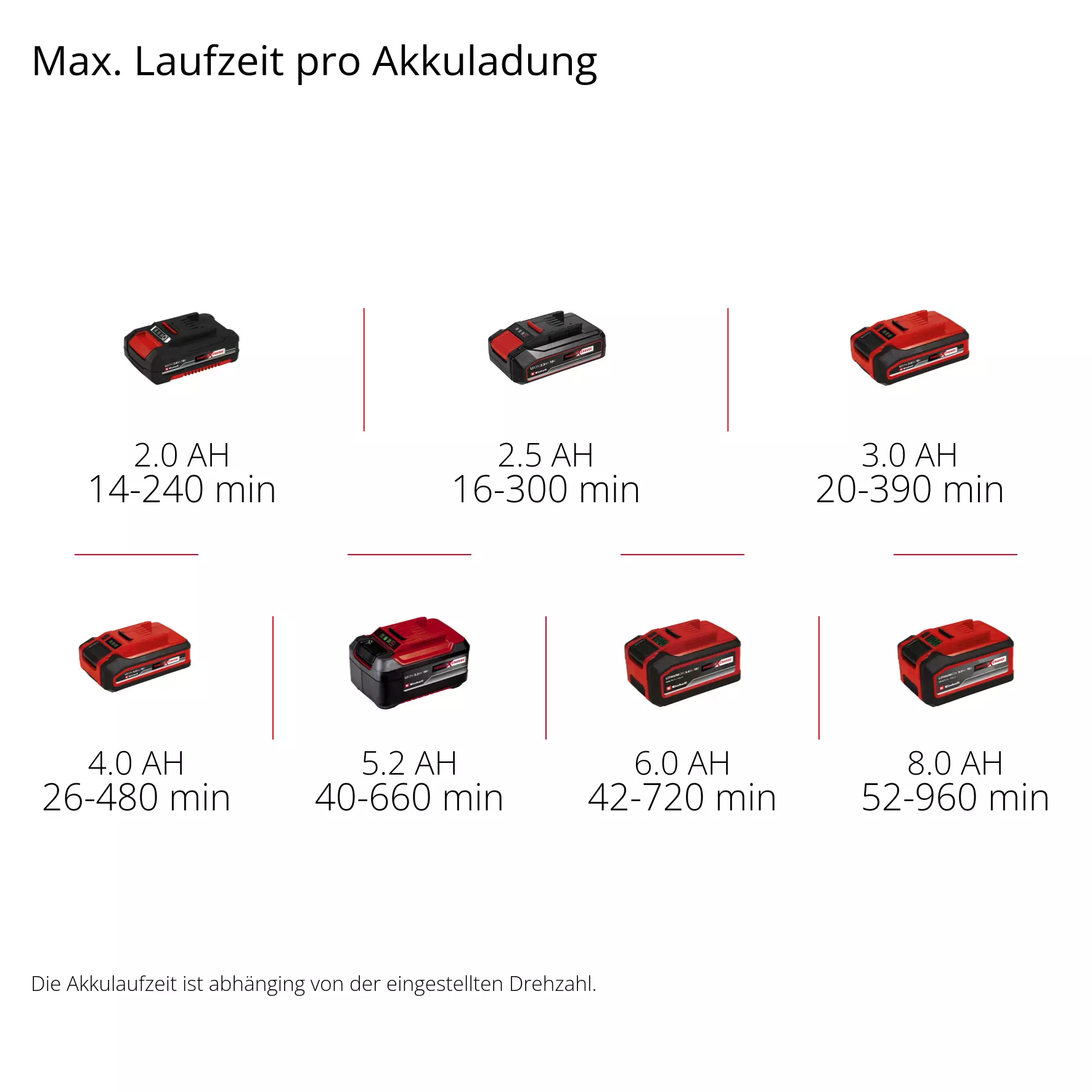 einhell-classic-cordless-leaf-blower-3433541-pxc_matrix-001