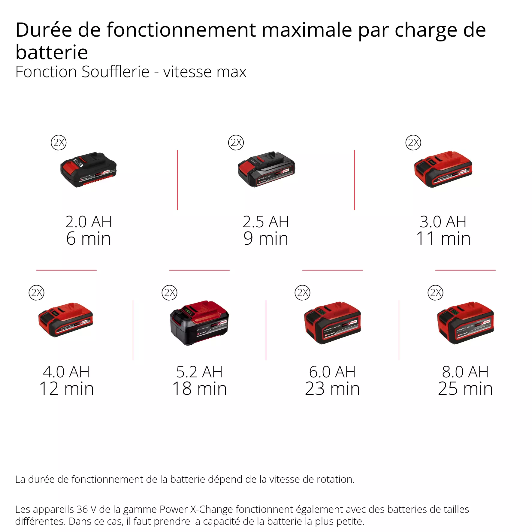 einhell-professional-cordless-leaf-blower-3433570-pxc_matrix-002
