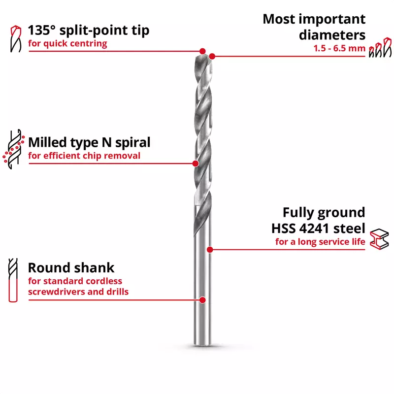 einhell-accessory-kwb-drill-sets-49205513-key_feature_image-001