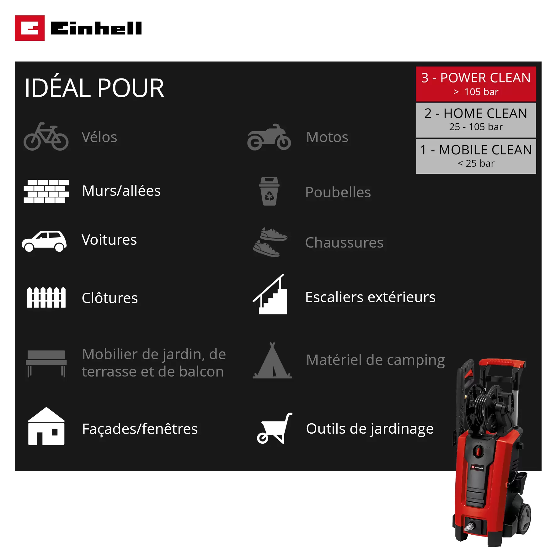 einhell-expert-high-pressure-cleaner-4140760-additional_image-001