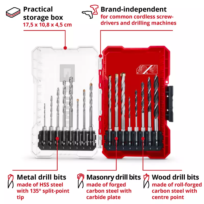 einhell-accessory-kwb-drill-sets-49108953-key_feature_image-001