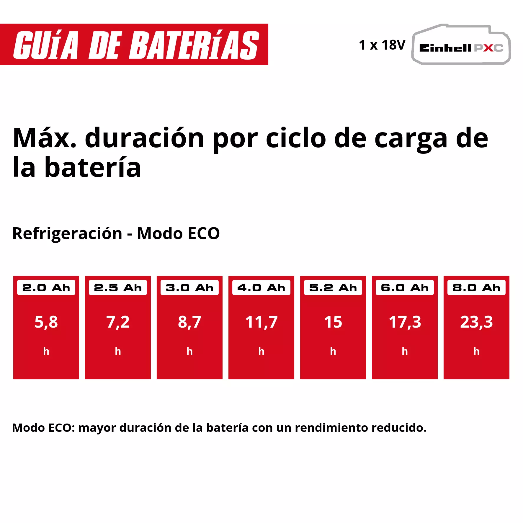 einhell-expert-battery-powered-cool-box-2048420-pxc_matrix-001