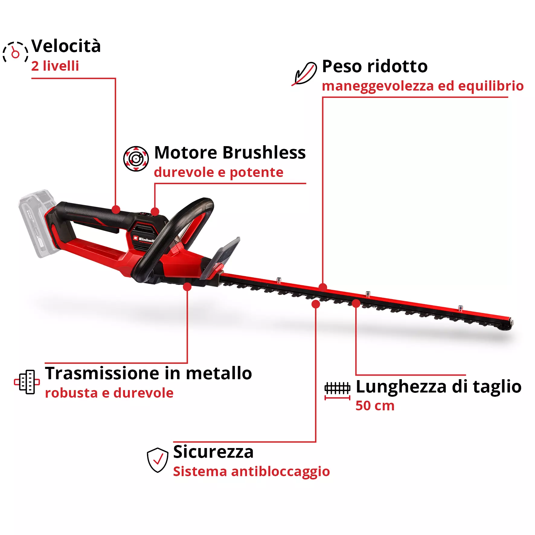einhell-professional-cordless-hedge-trimmer-3410950-key_feature_image-001