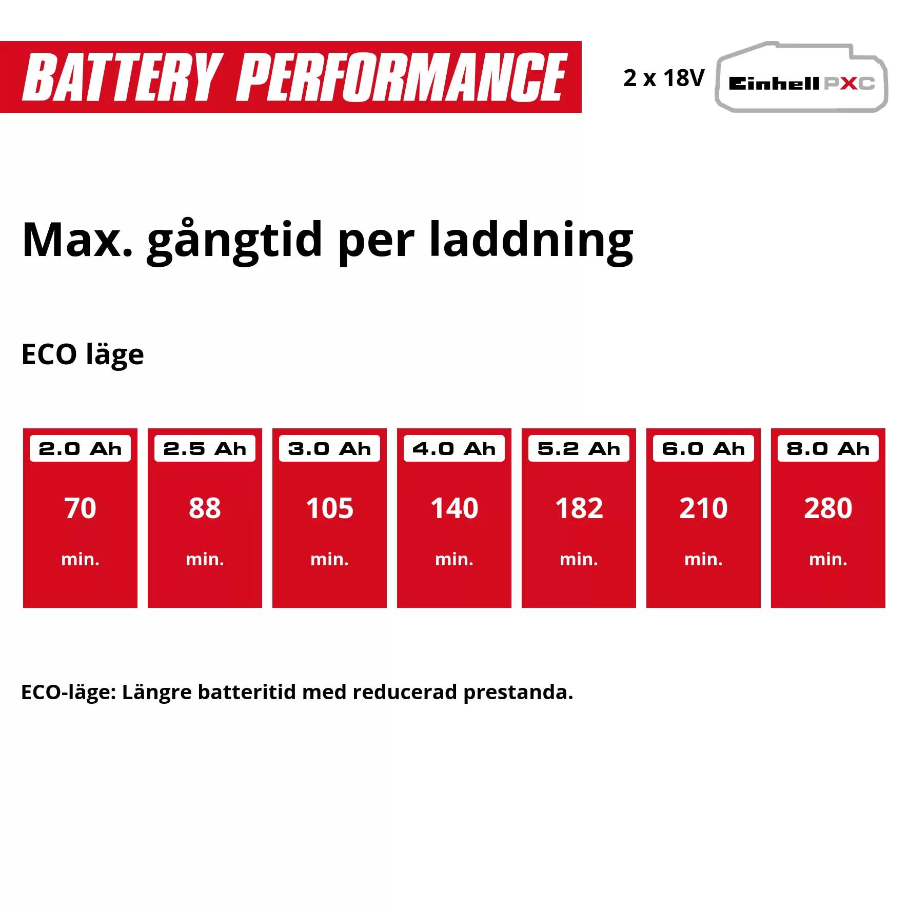 einhell-professional-cordless-hedge-trimmer-3410980-pxc_matrix-001