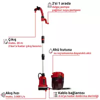 einhell-expert-cordless-clear-water-pump-4170429-key_feature_image-003