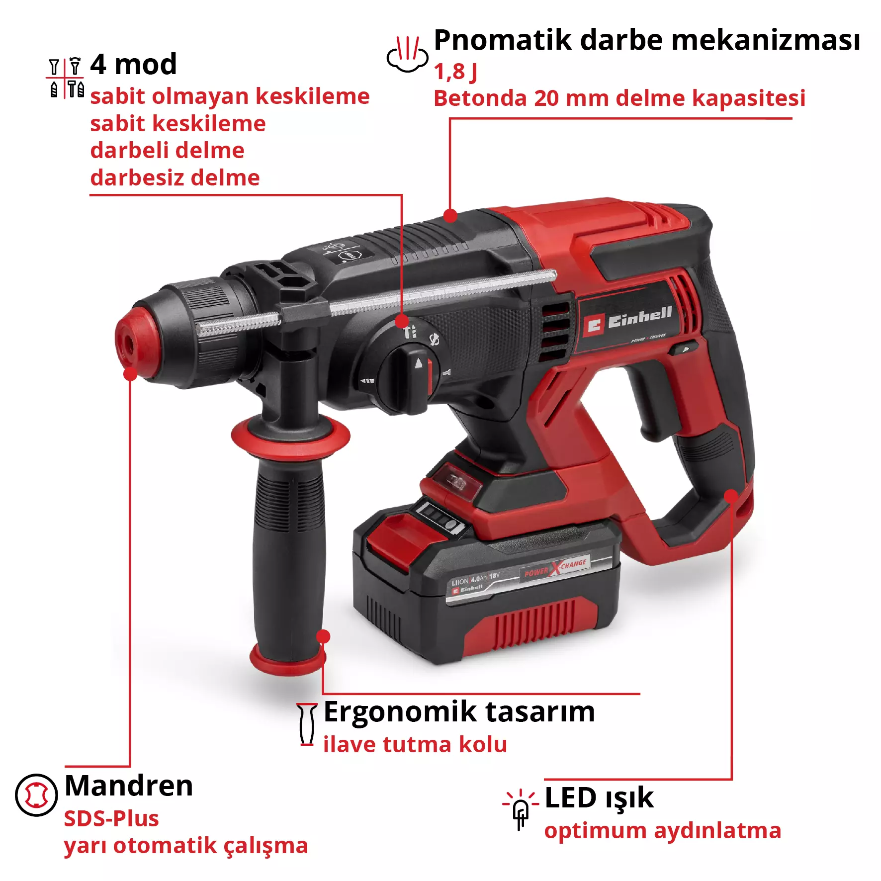 einhell-expert-cordless-rotary-hammer-4514299-key_feature_image-001