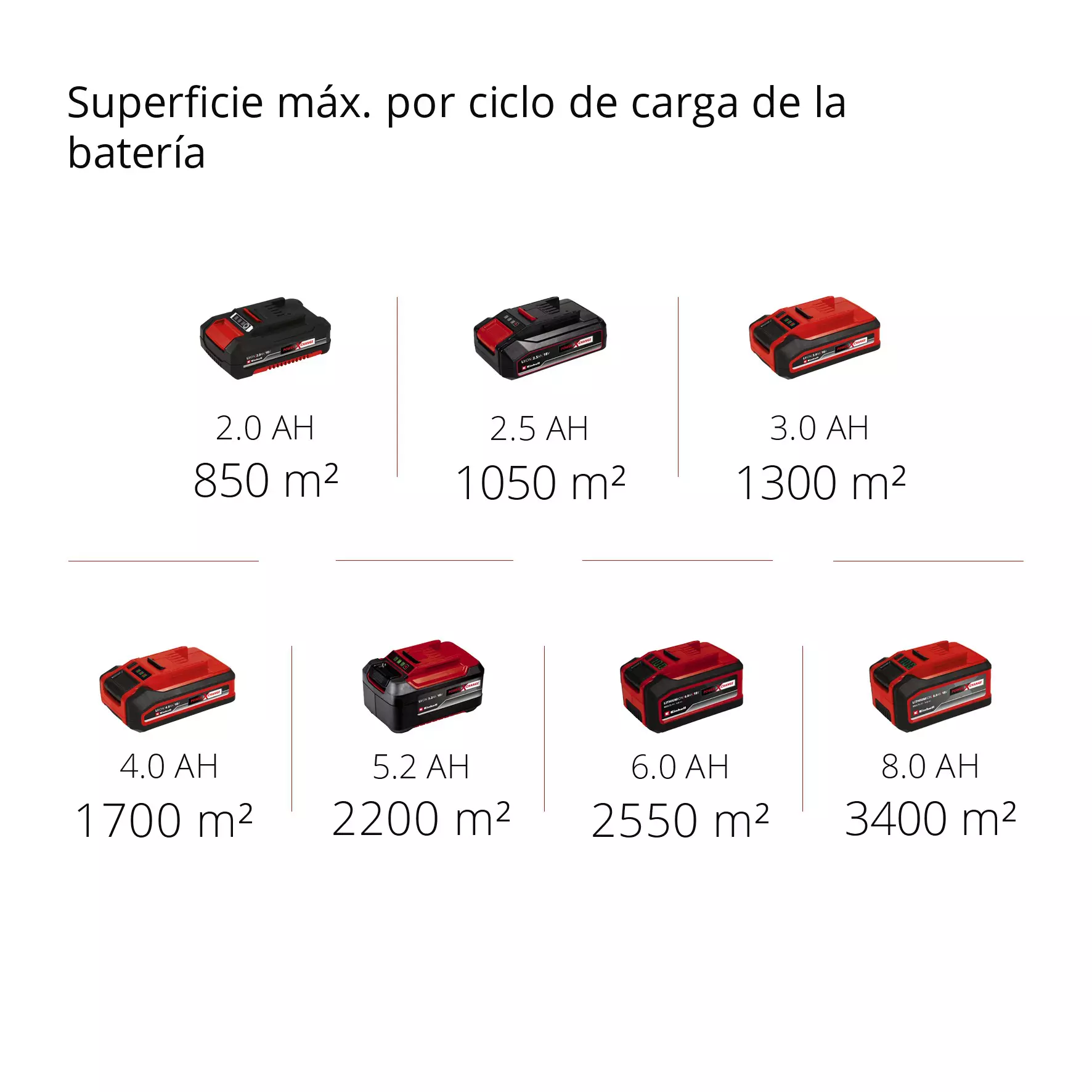 einhell-expert-cordless-push-sweeper-2352040-pxc_matrix-001