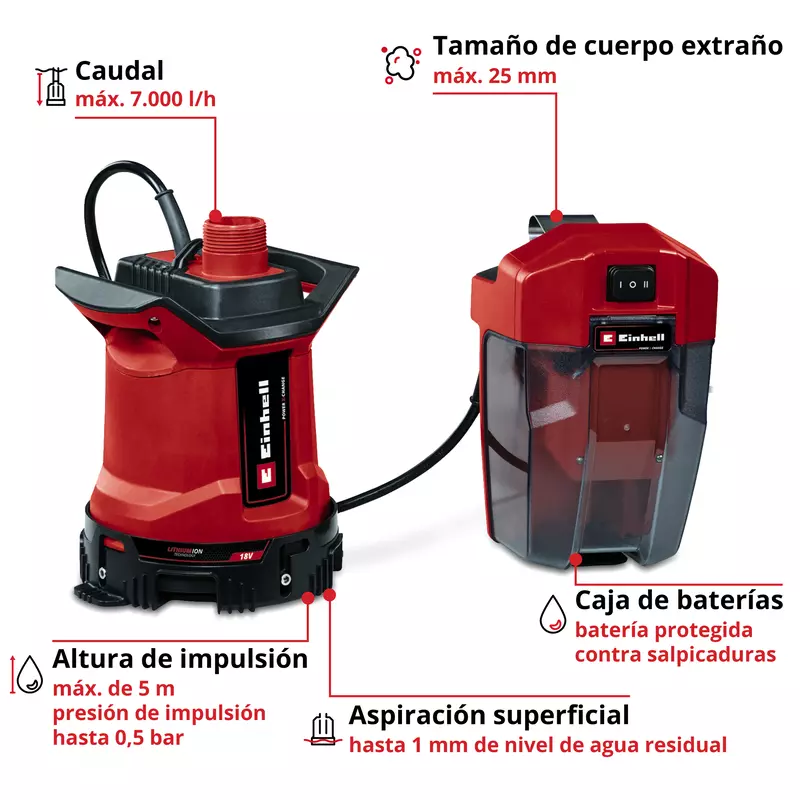 einhell-expert-cordless-dirt-water-pump-4181590-key_feature_image-001