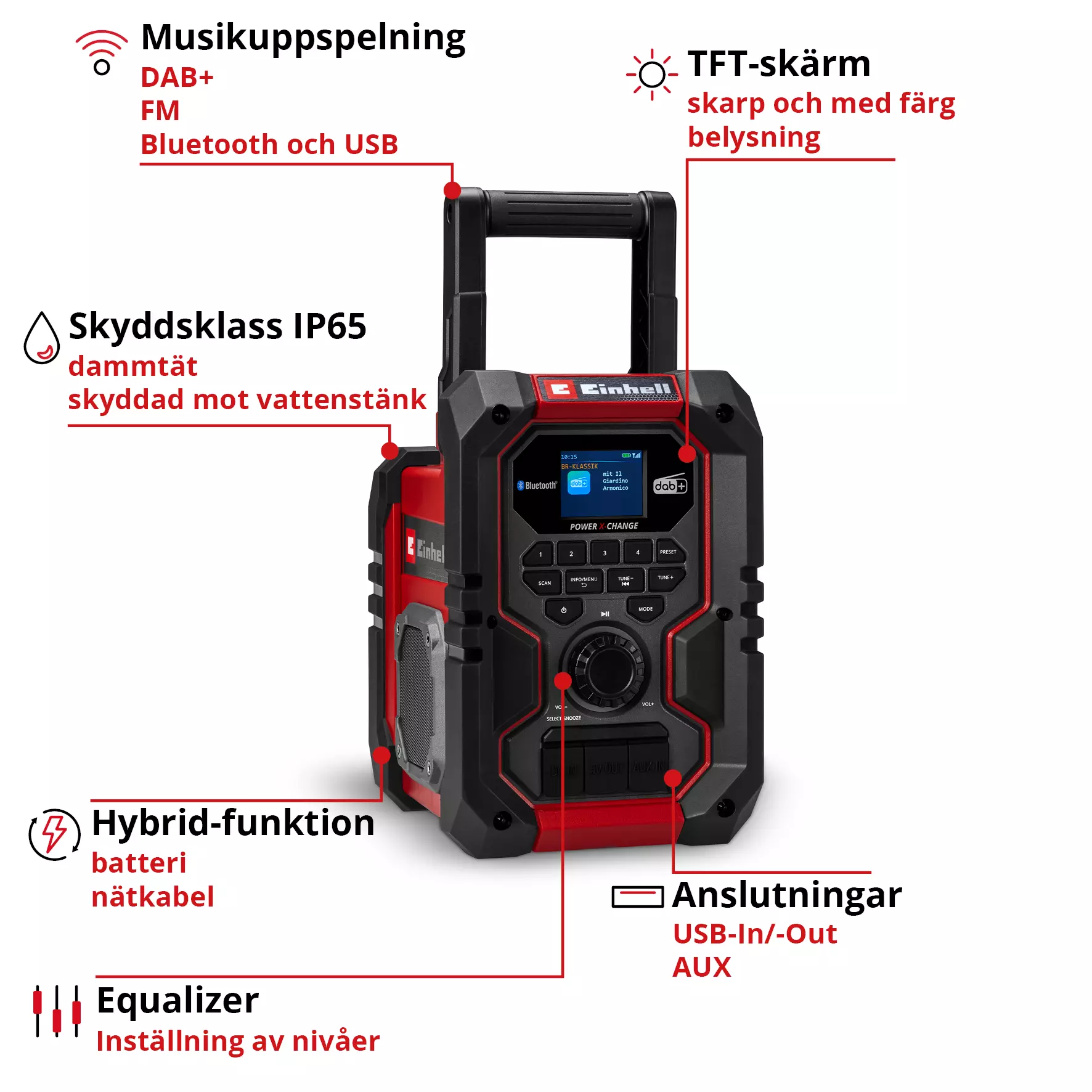 einhell-expert-cordless-radio-3407995-key_feature_image-001