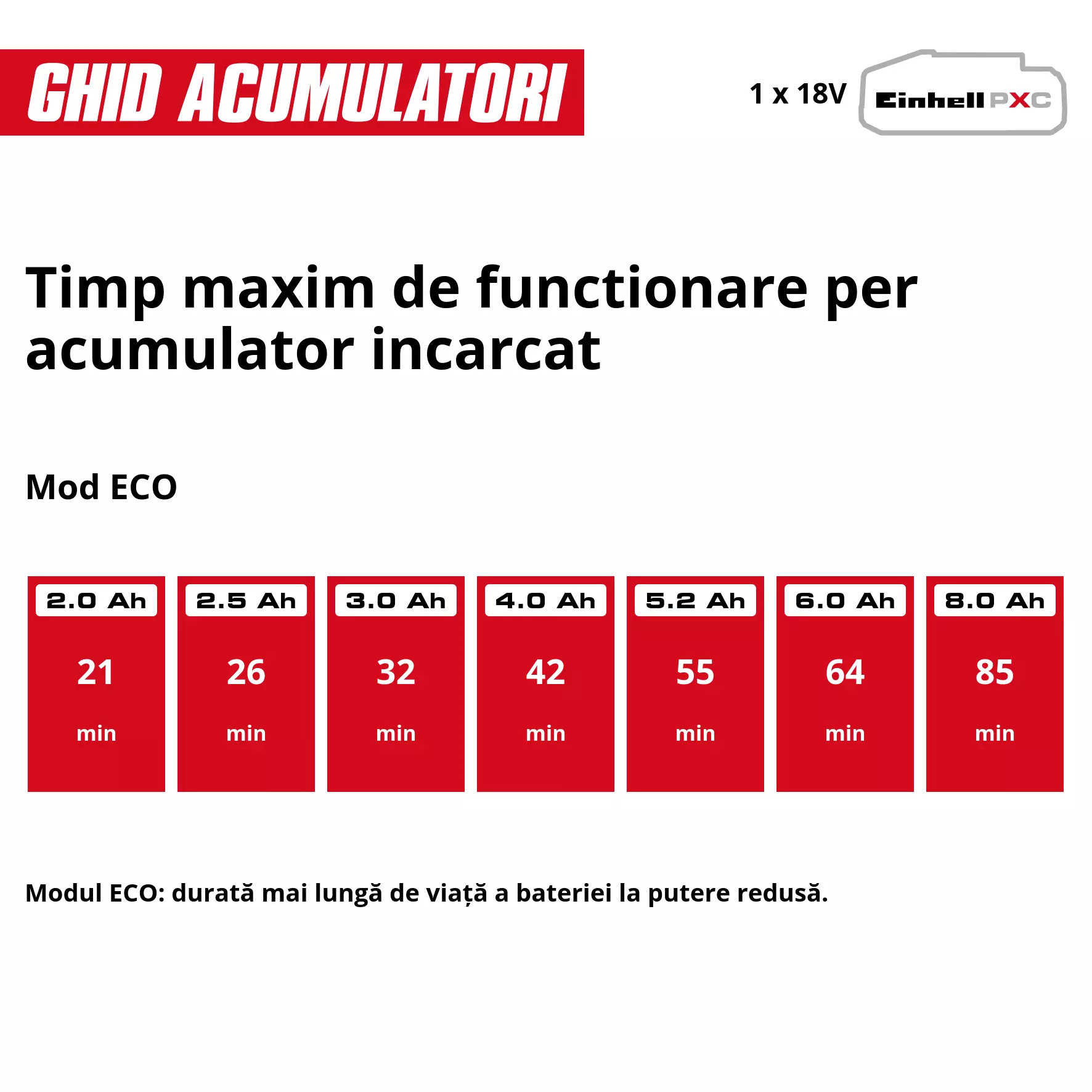 einhell-expert-cordless-dirt-water-pump-4181590-pxc_matrix-001