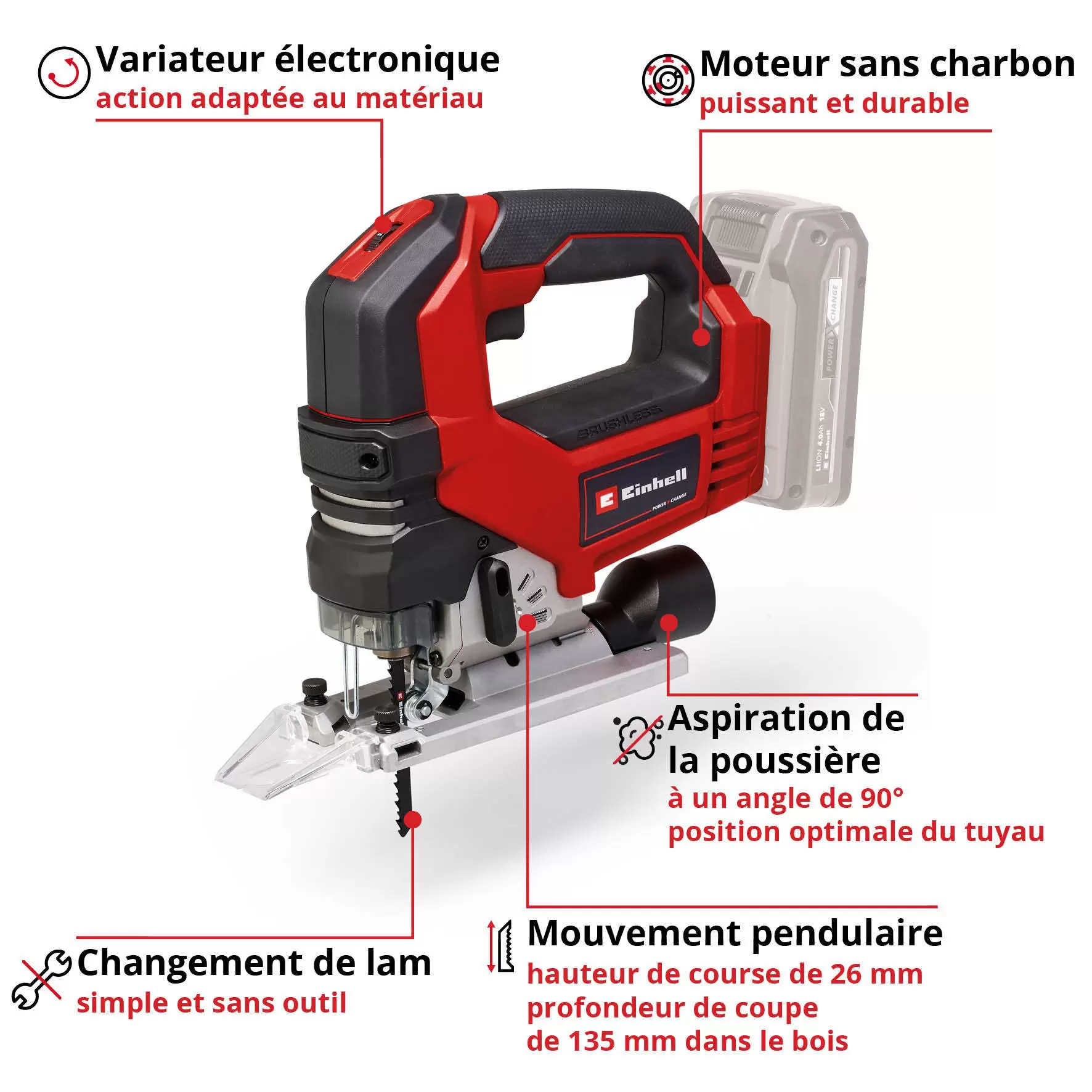 einhell-professional-cordless-jig-saw-4321260-key_feature_image-001