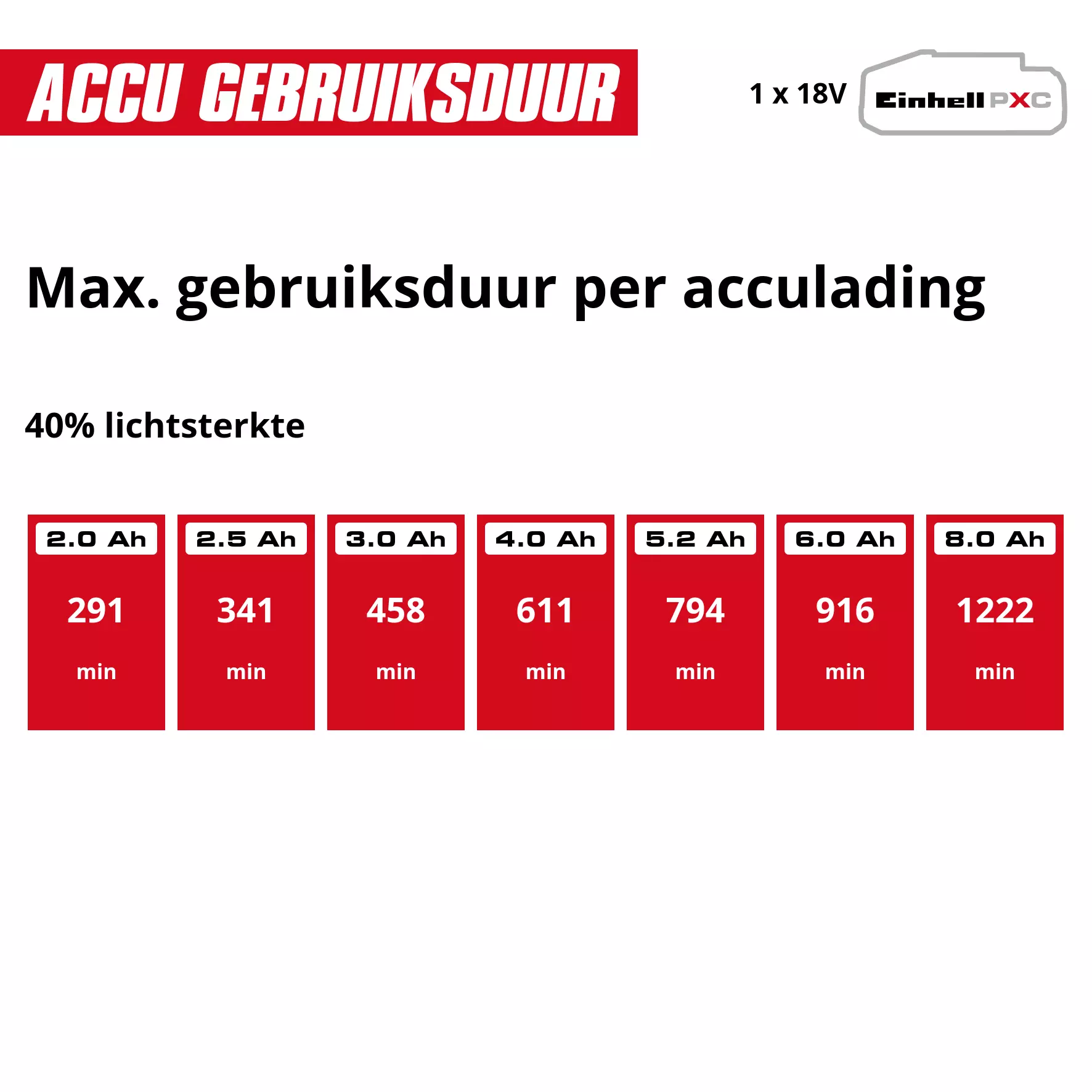 einhell-expert-cordless-light-4514152-pxc_matrix-001