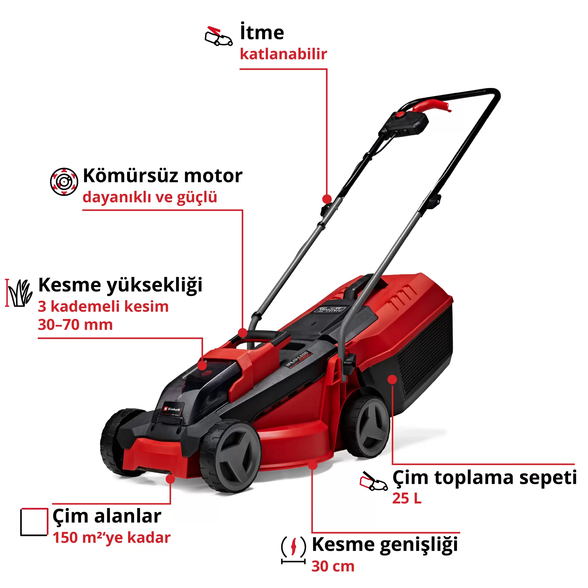 einhell-expert-cordless-lawn-mower-3413155-key_feature_image-001