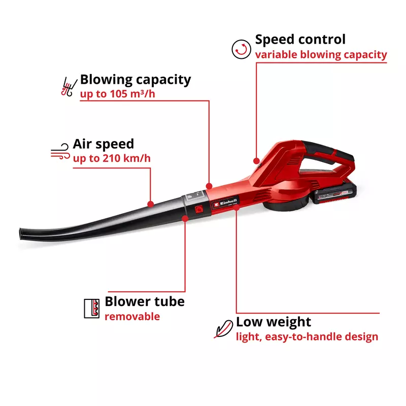 einhell-classic-cordless-leaf-blower-3433533-key_feature_image-001