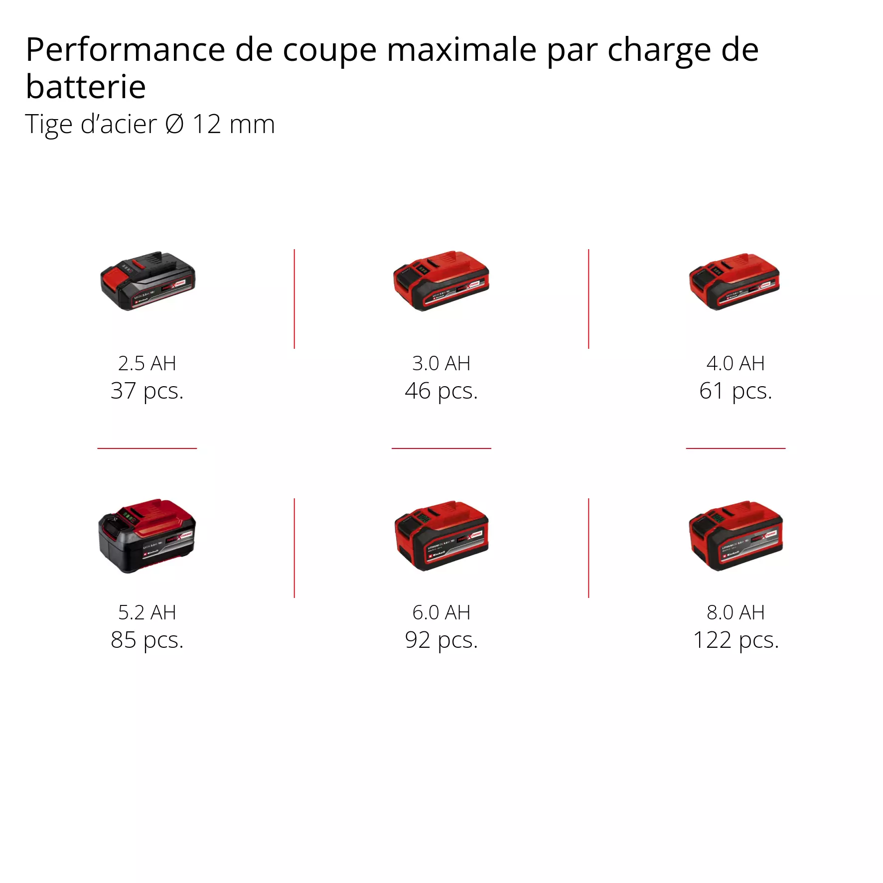 einhell-professional-cordless-angle-grinder-4431140-pxc_matrix-001