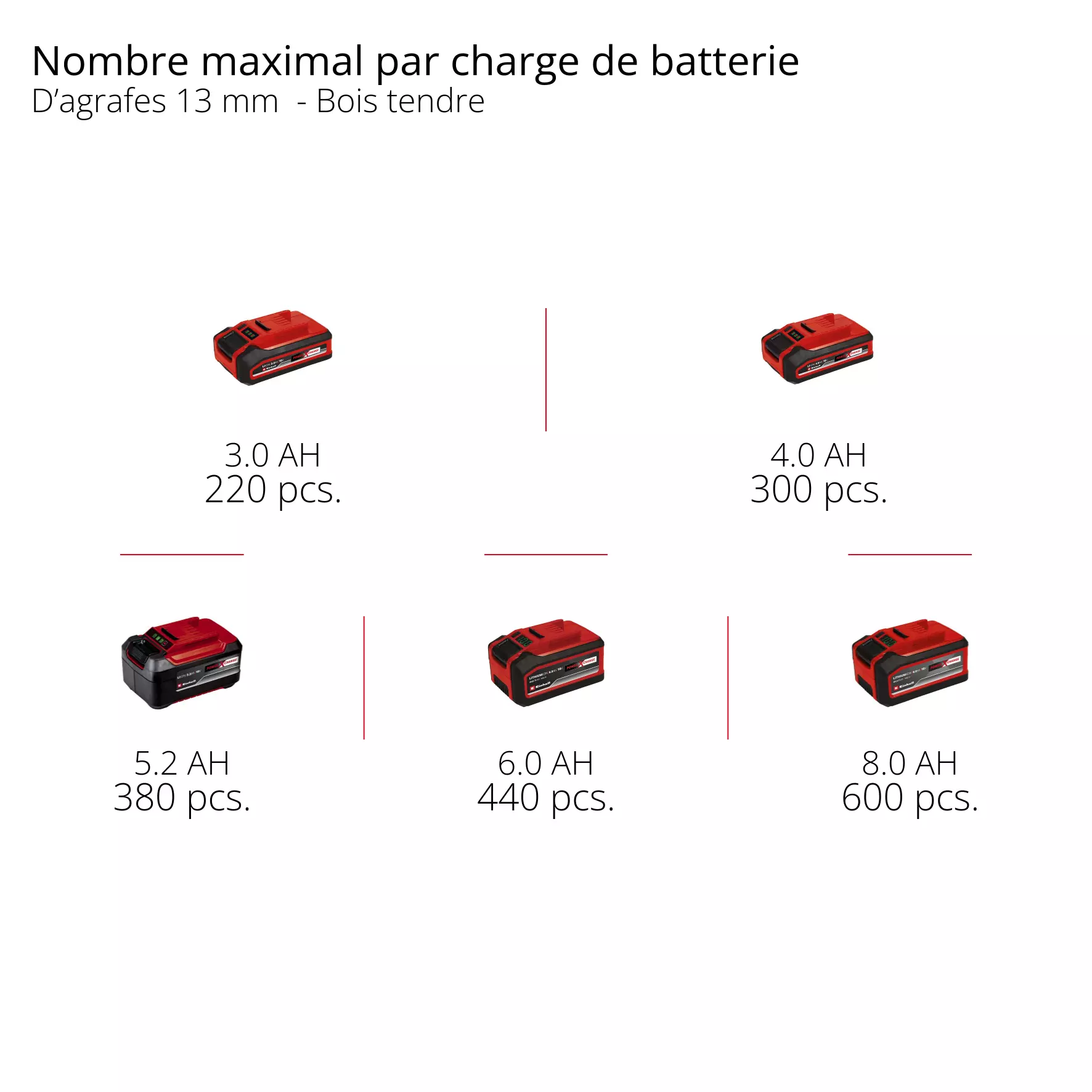 einhell-professional-cordless-air-compressor-4020385-pxc_matrix-002