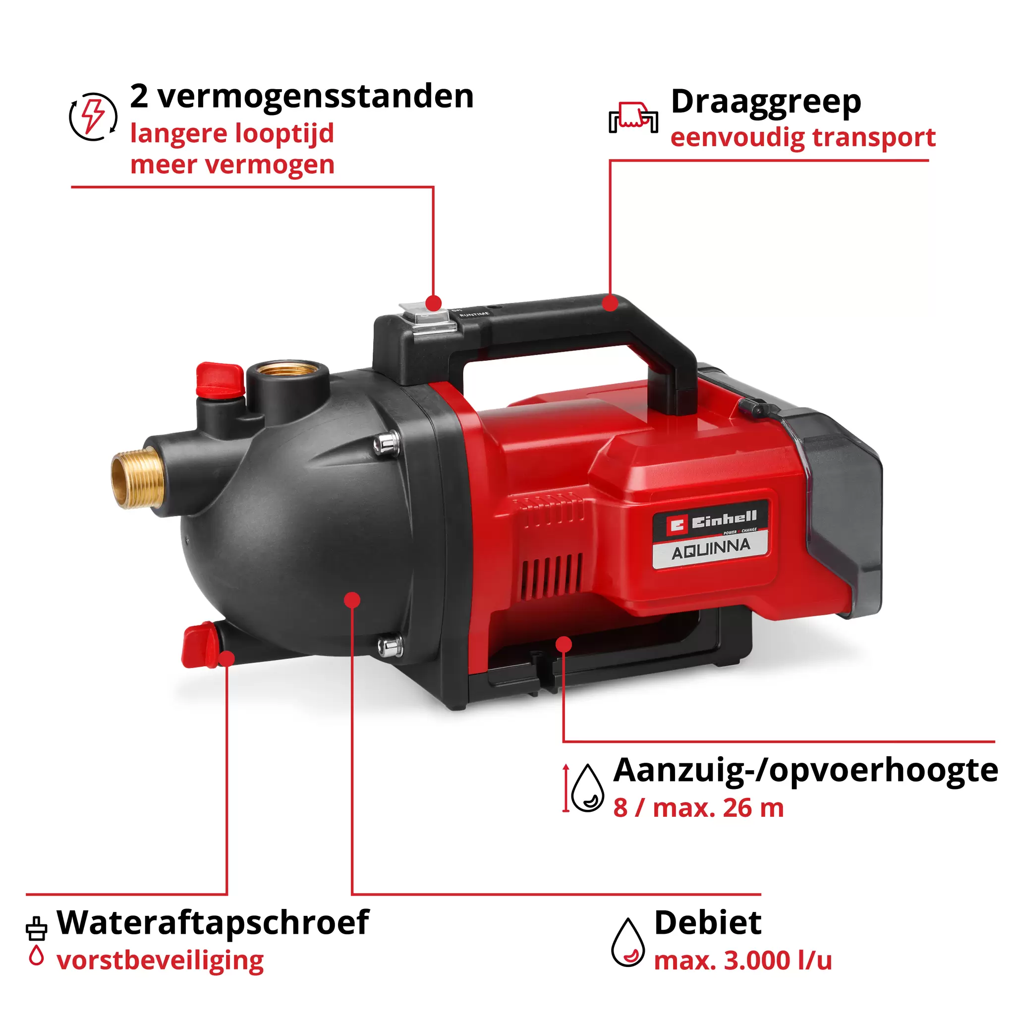 einhell-expert-cordless-garden-pump-4180400-key_feature_image-001