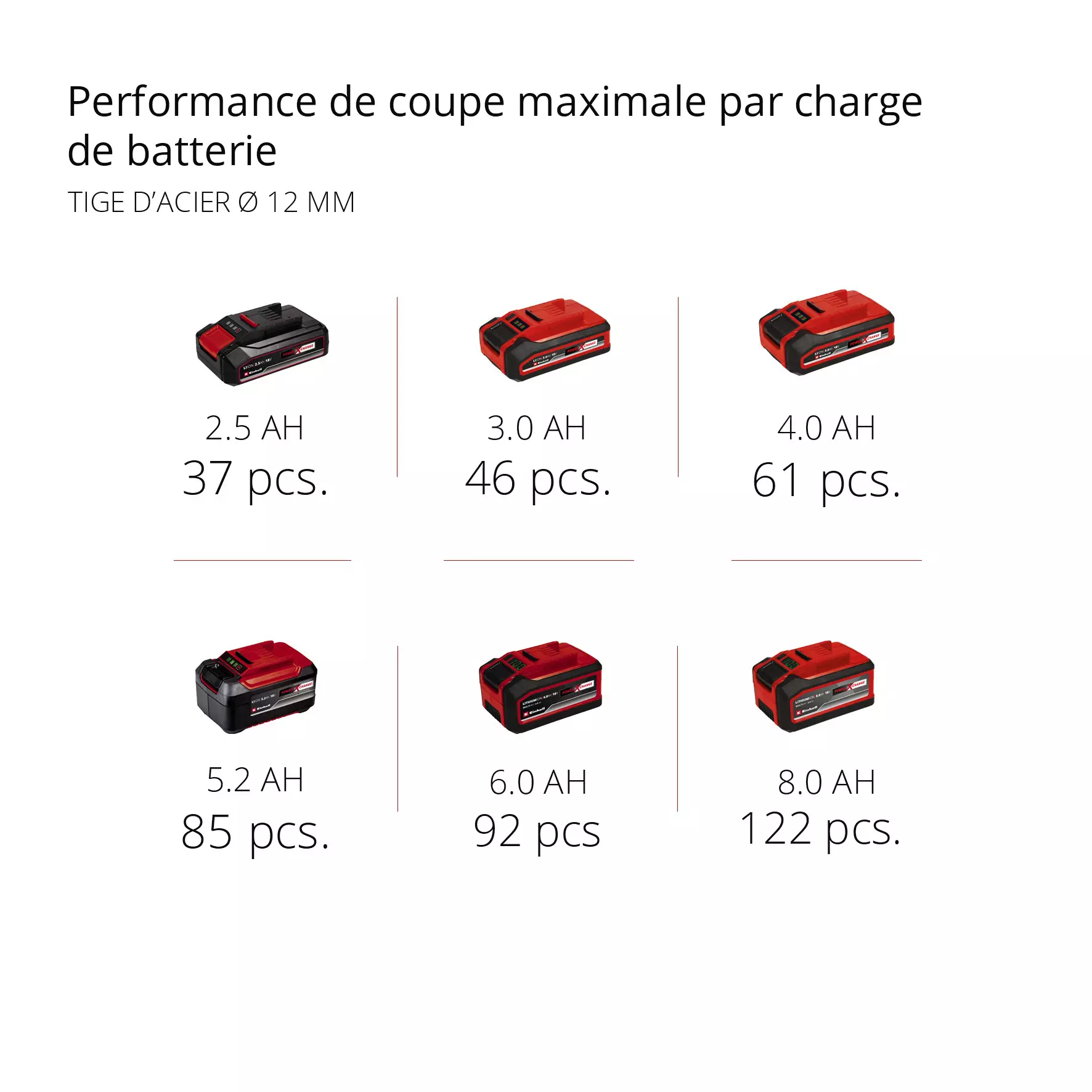 einhell-professional-cordless-angle-grinder-4431140-pxc_matrix-001