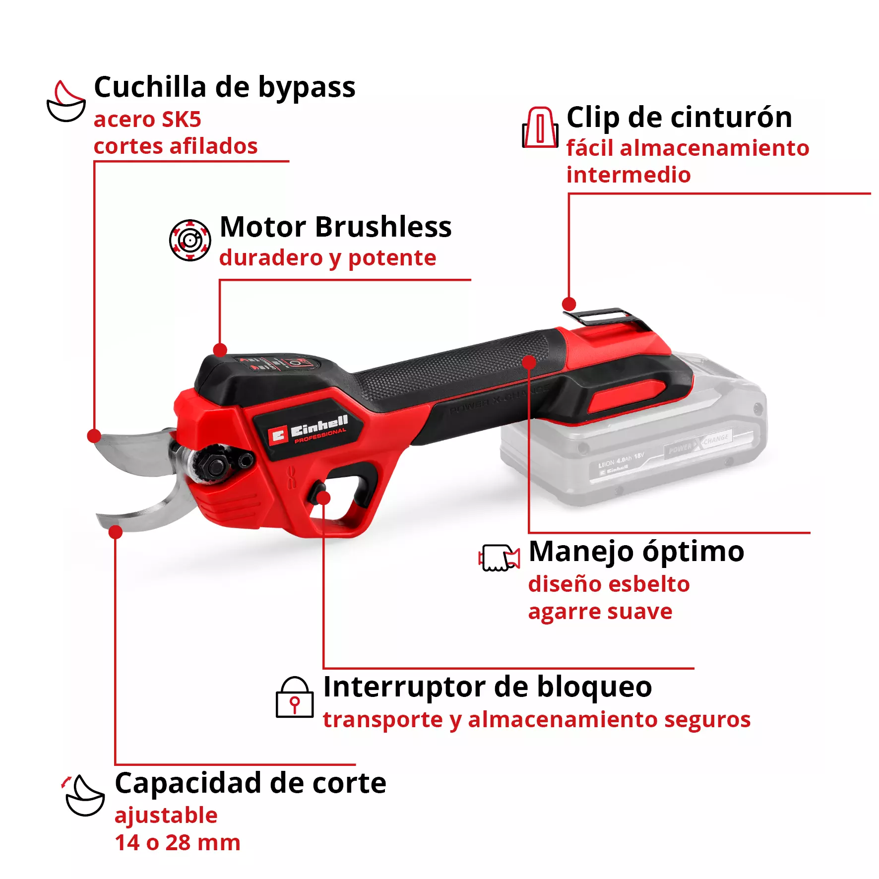 einhell-professional-cordless-pruning-shears-3408320-key_feature_image-001