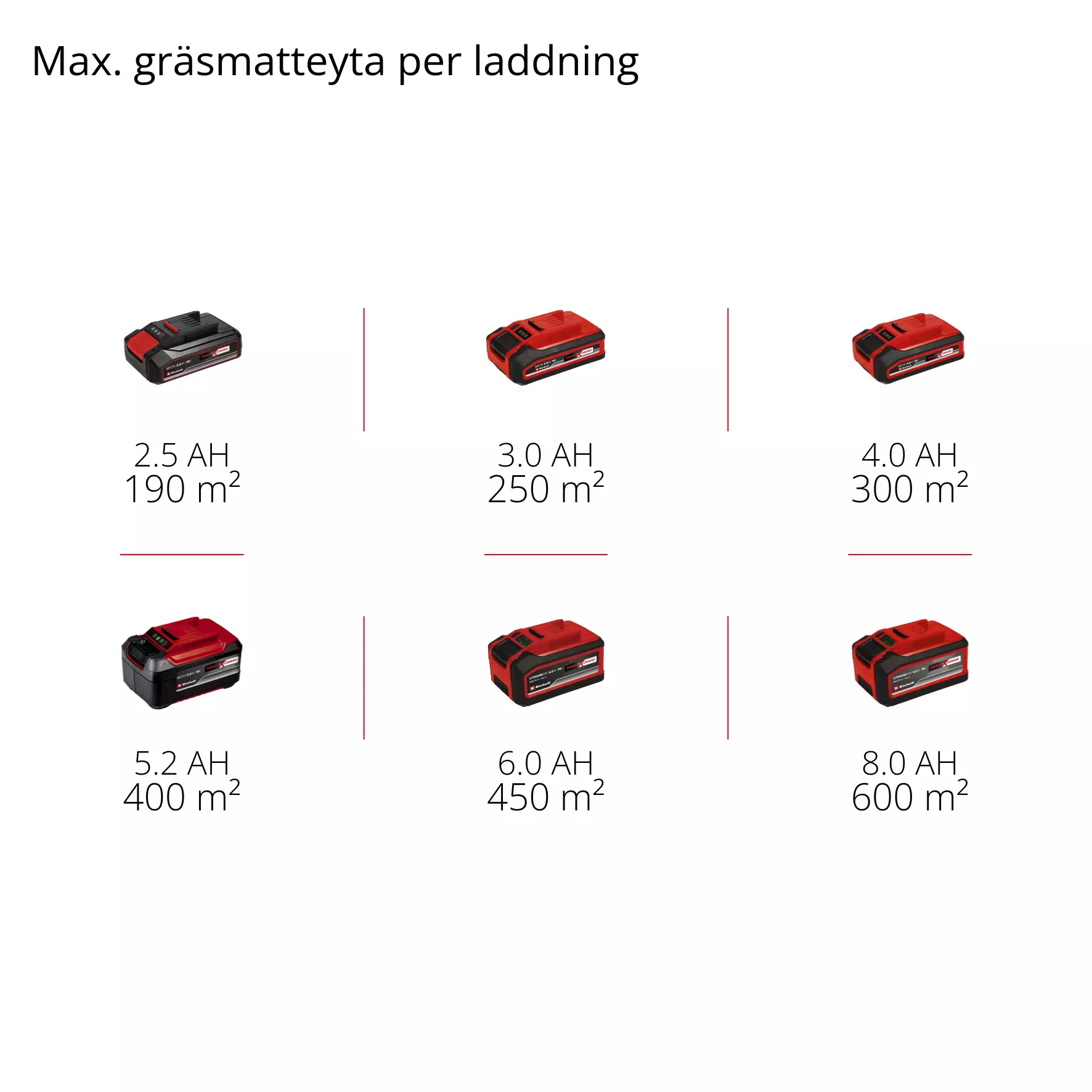 einhell-expert-cordless-cylinder-lawn-mower-3414200-pxc_matrix-001