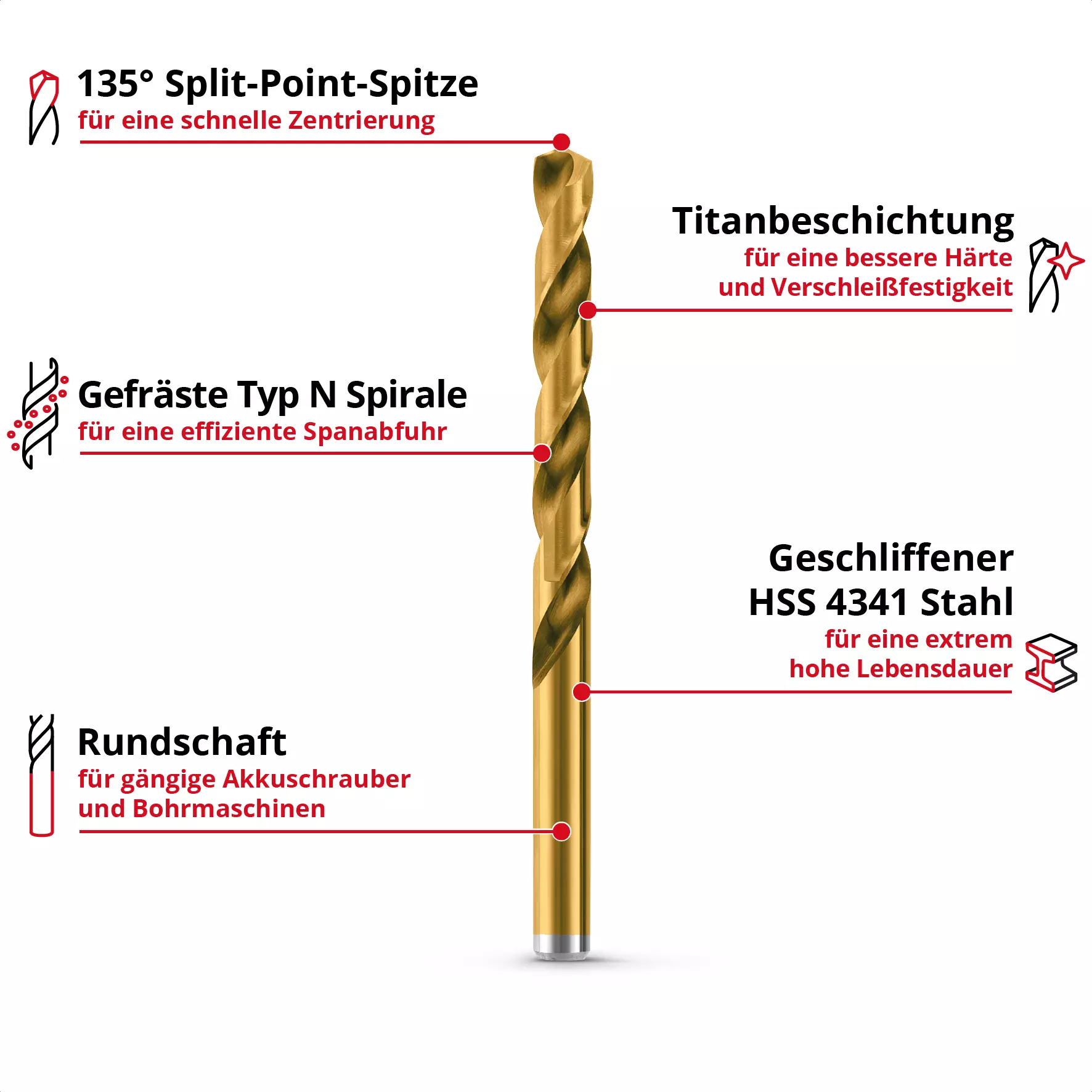 einhell-accessory-kwb-drill-sets-49427019-key_feature_image-001