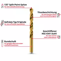 einhell-accessory-kwb-drill-sets-49427019-key_feature_image-001