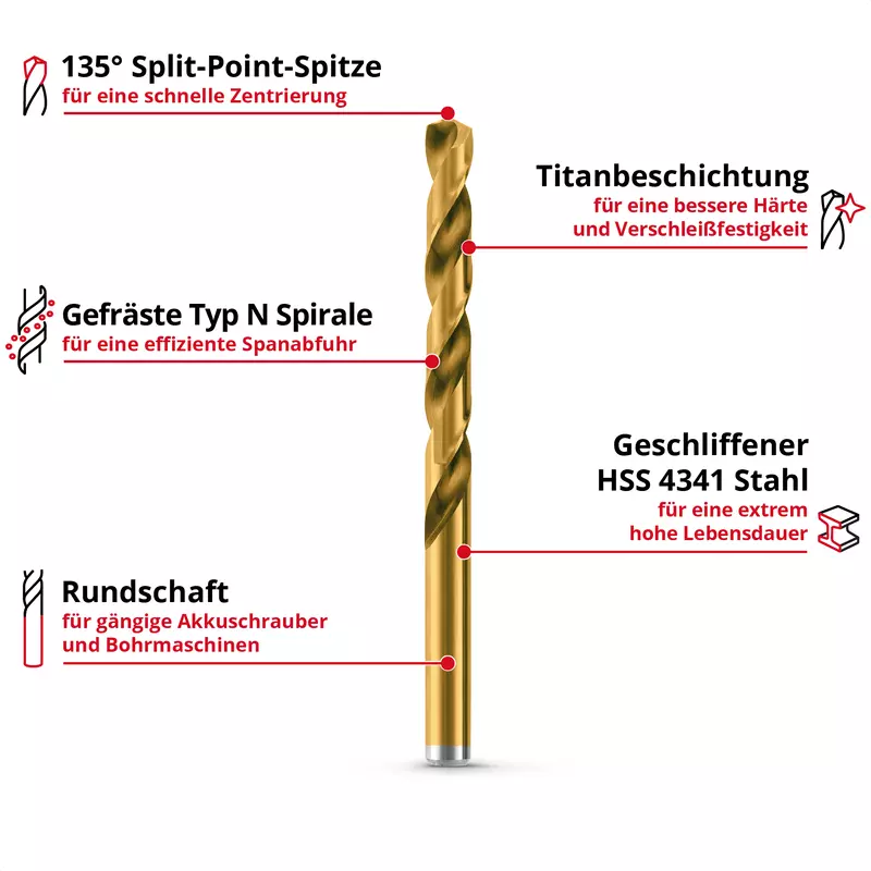 einhell-accessory-kwb-drill-sets-49427019-key_feature_image-001