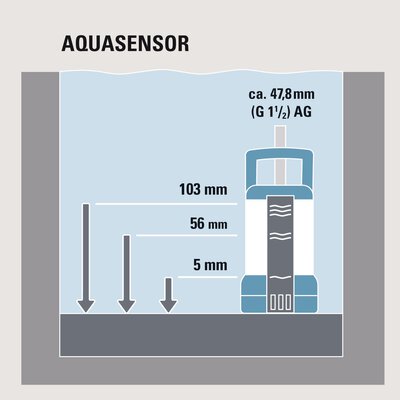 FQ-KW 8.900 AquaSensor