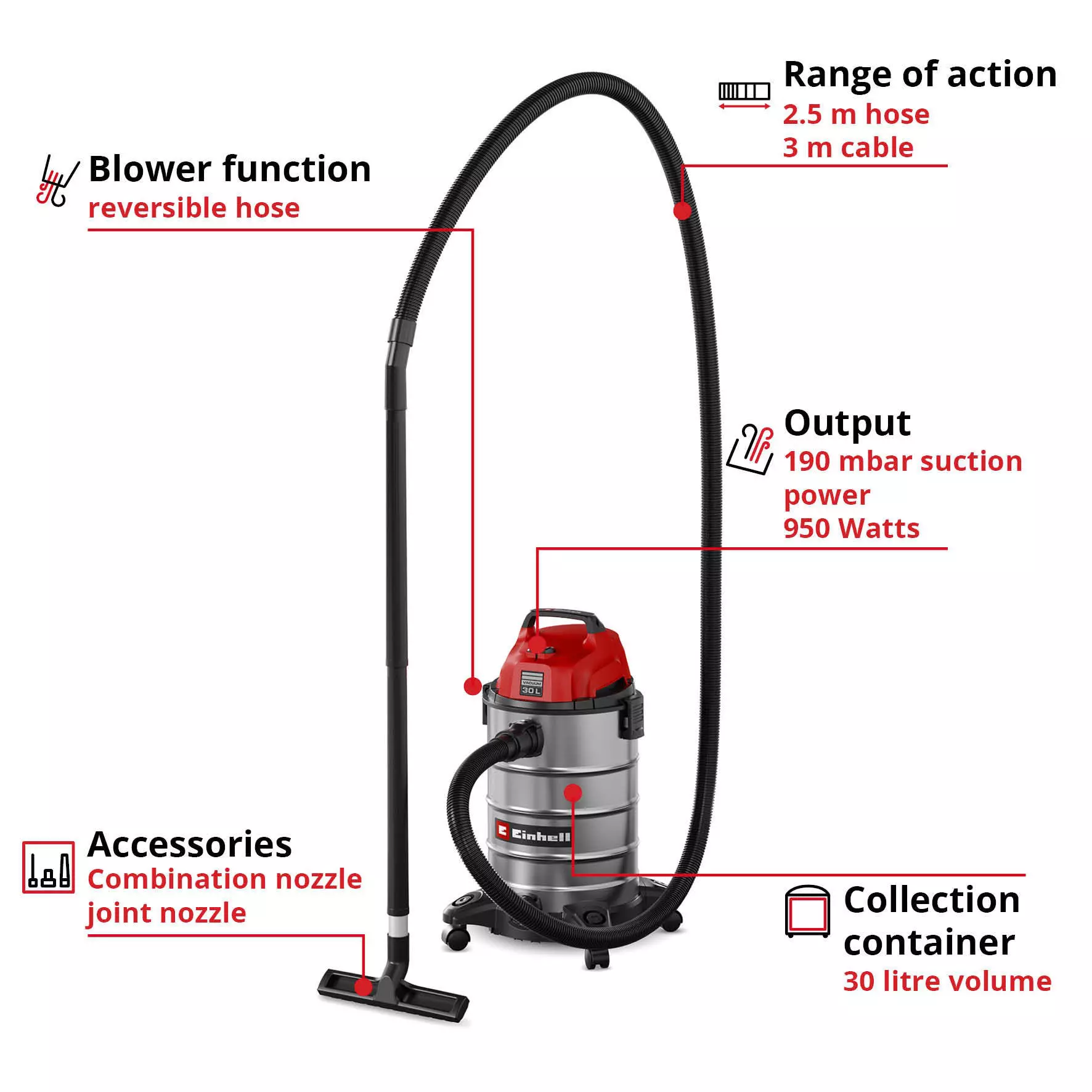 einhell-classic-wet-dry-vacuum-cleaner-2342235-key_feature_image-001