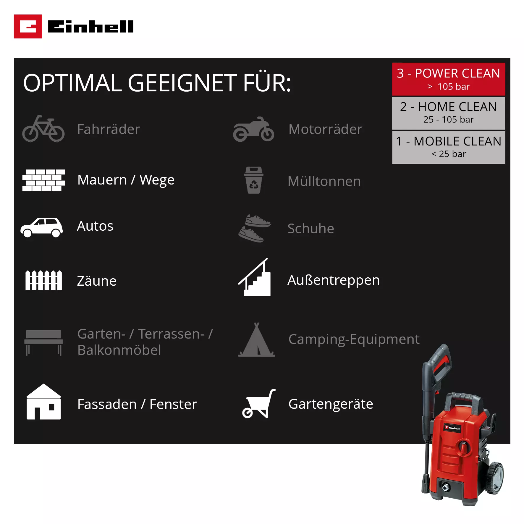 einhell-classic-high-pressure-cleaner-4140750-additional_image-001